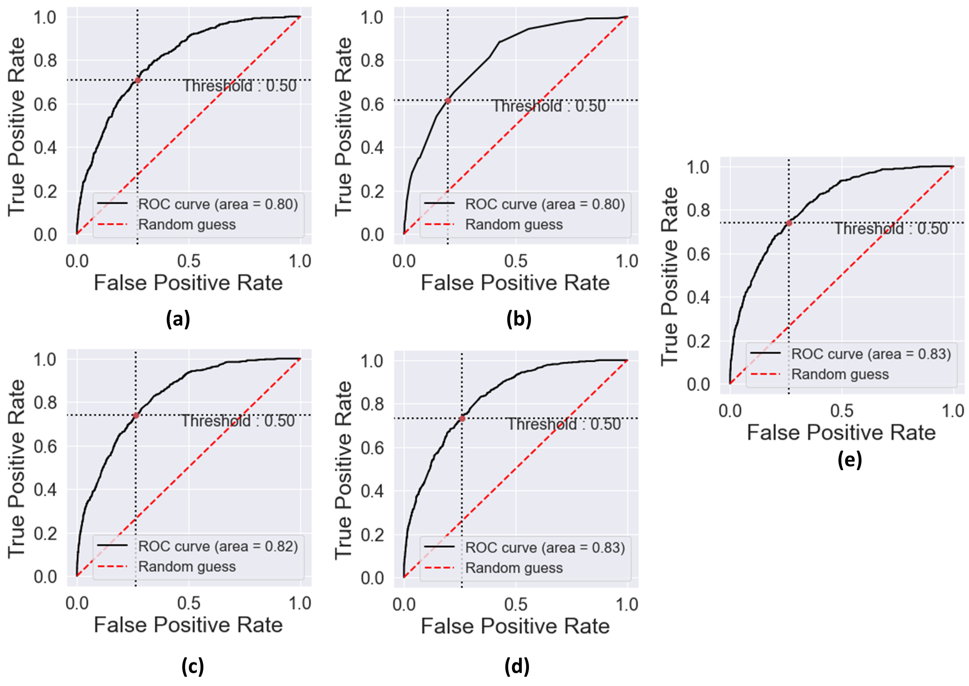 Applsci 13 03945 g009