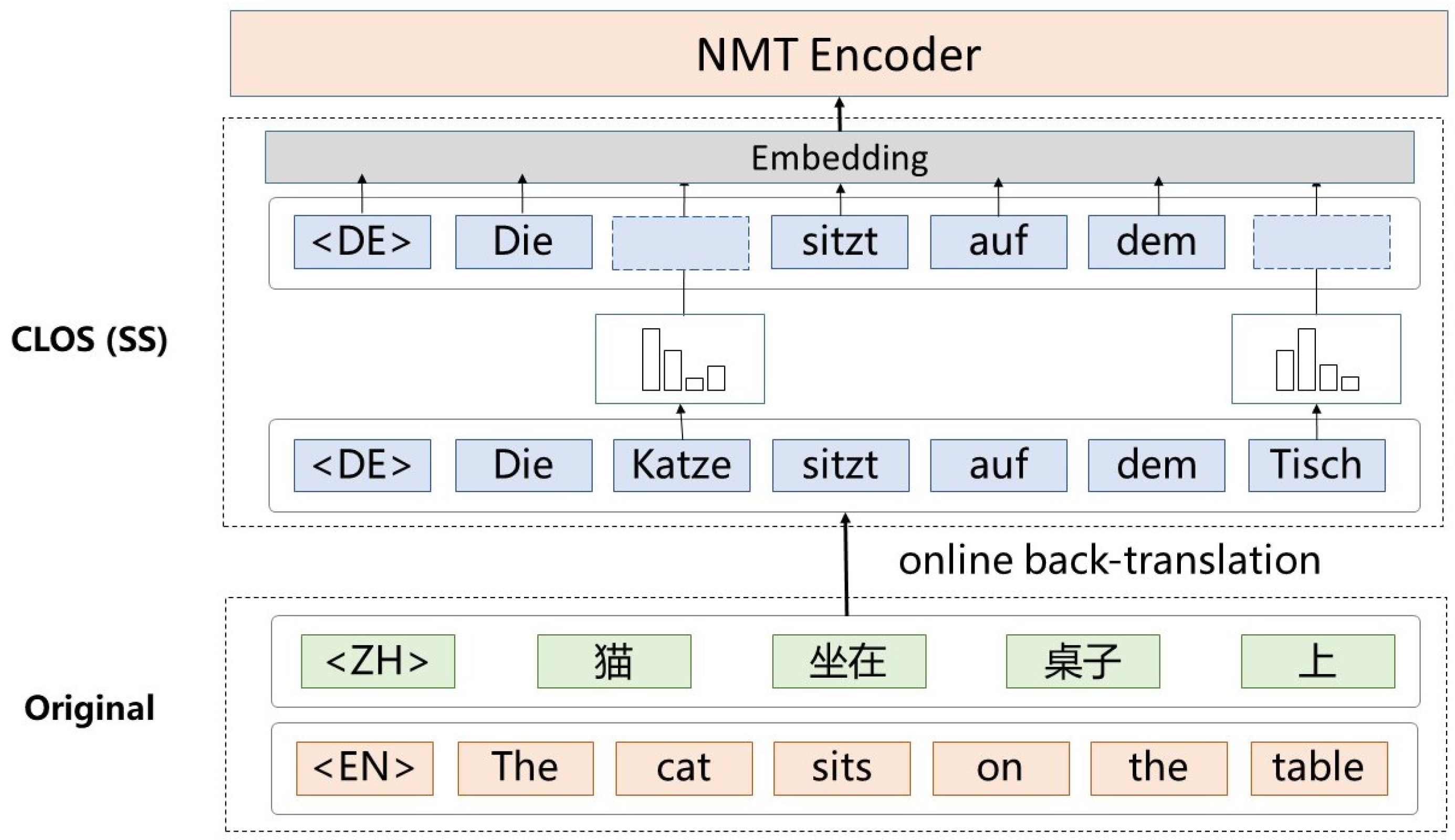 Applsci 13 03946 g002