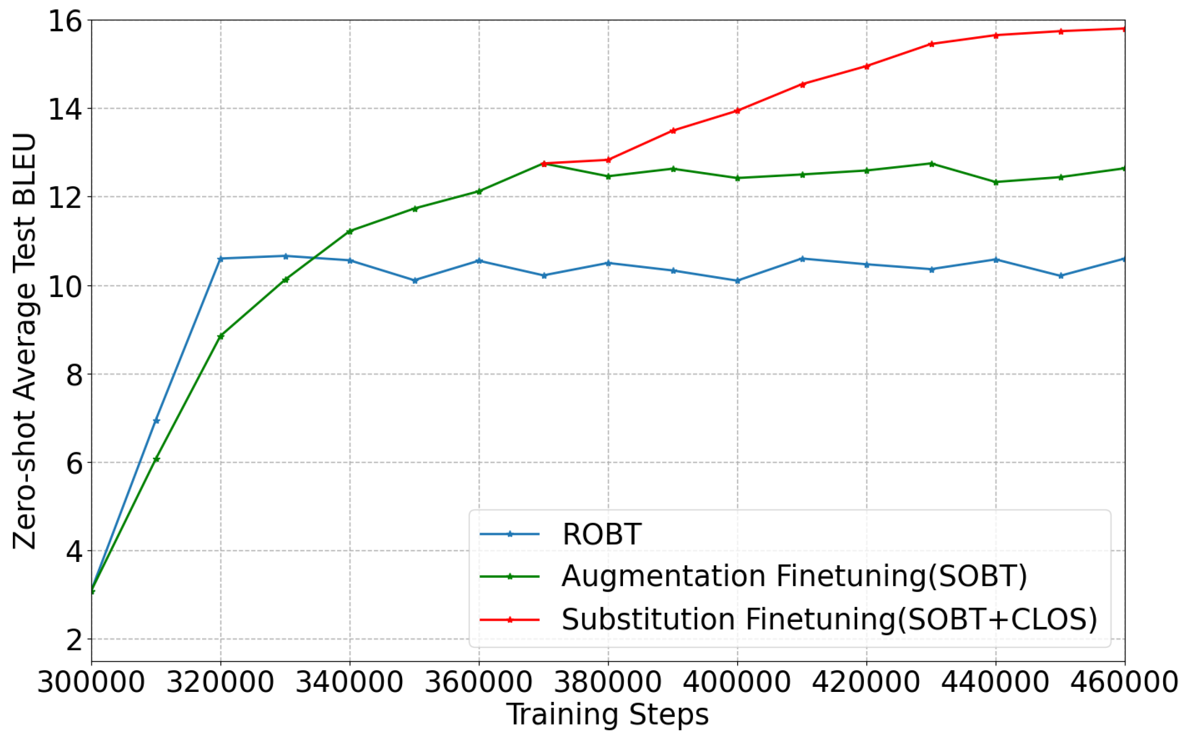 Applsci 13 03946 g004