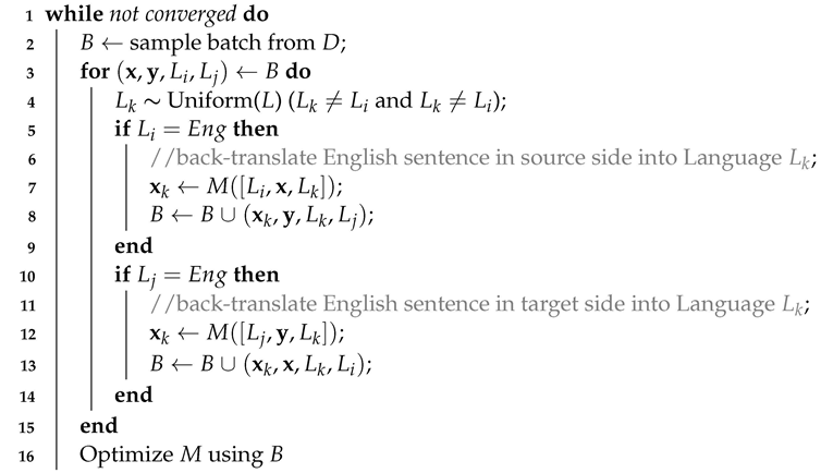 Applsci 13 03946 i001