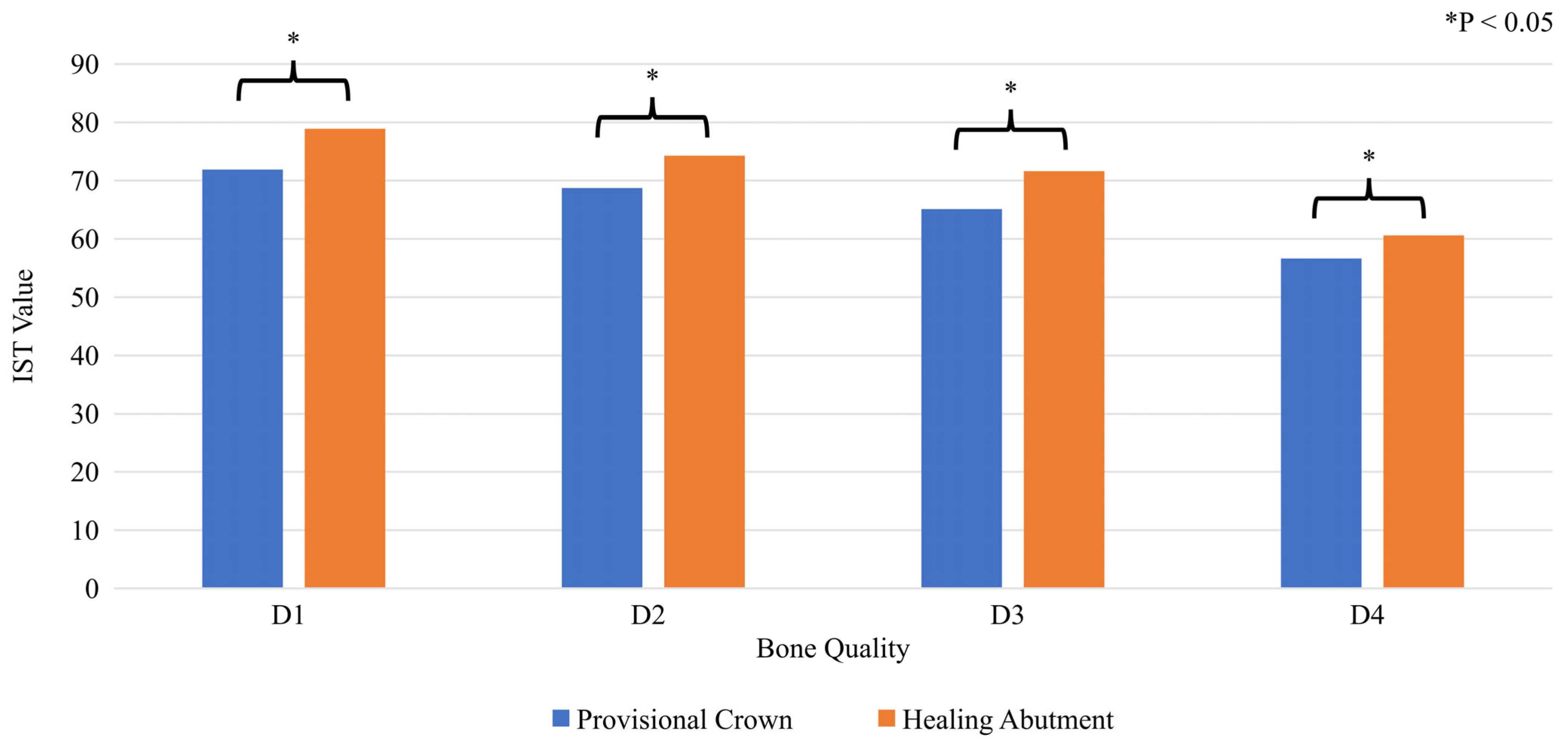Applsci 13 03947 g004