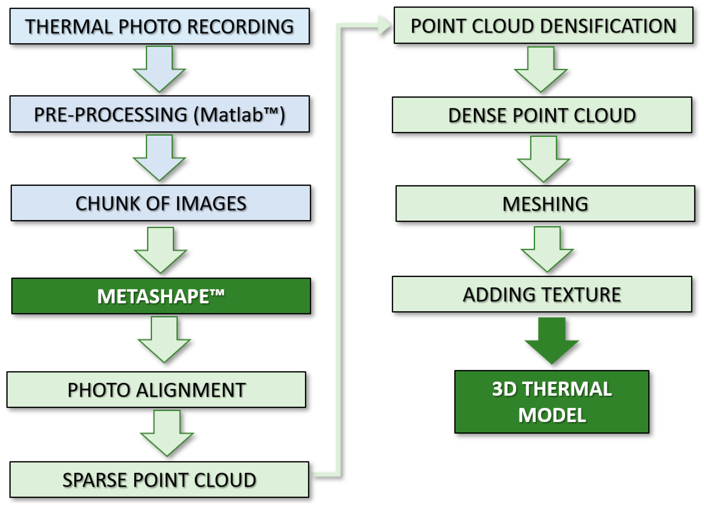 Applsci 13 03948 g006