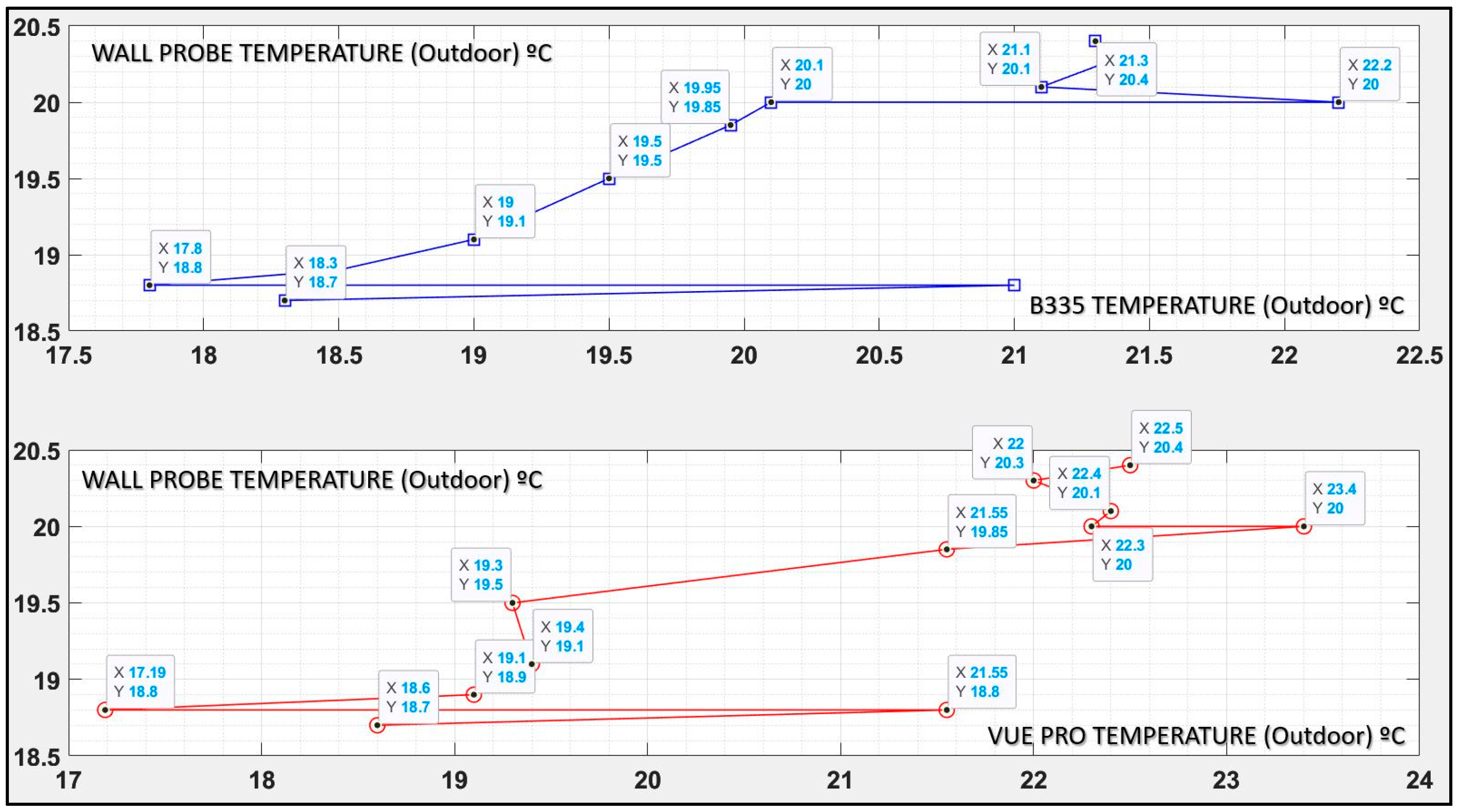 Applsci 13 03948 g010