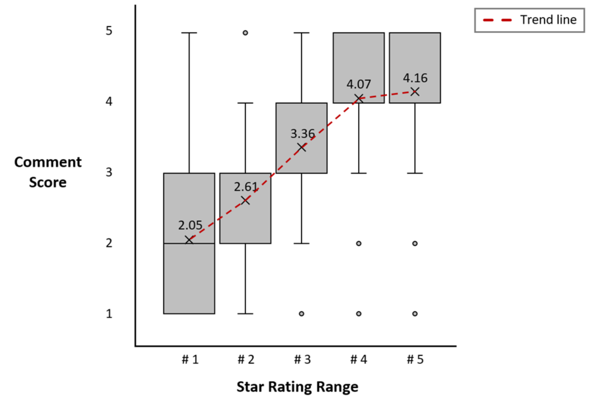 Applsci 13 03949 g006
