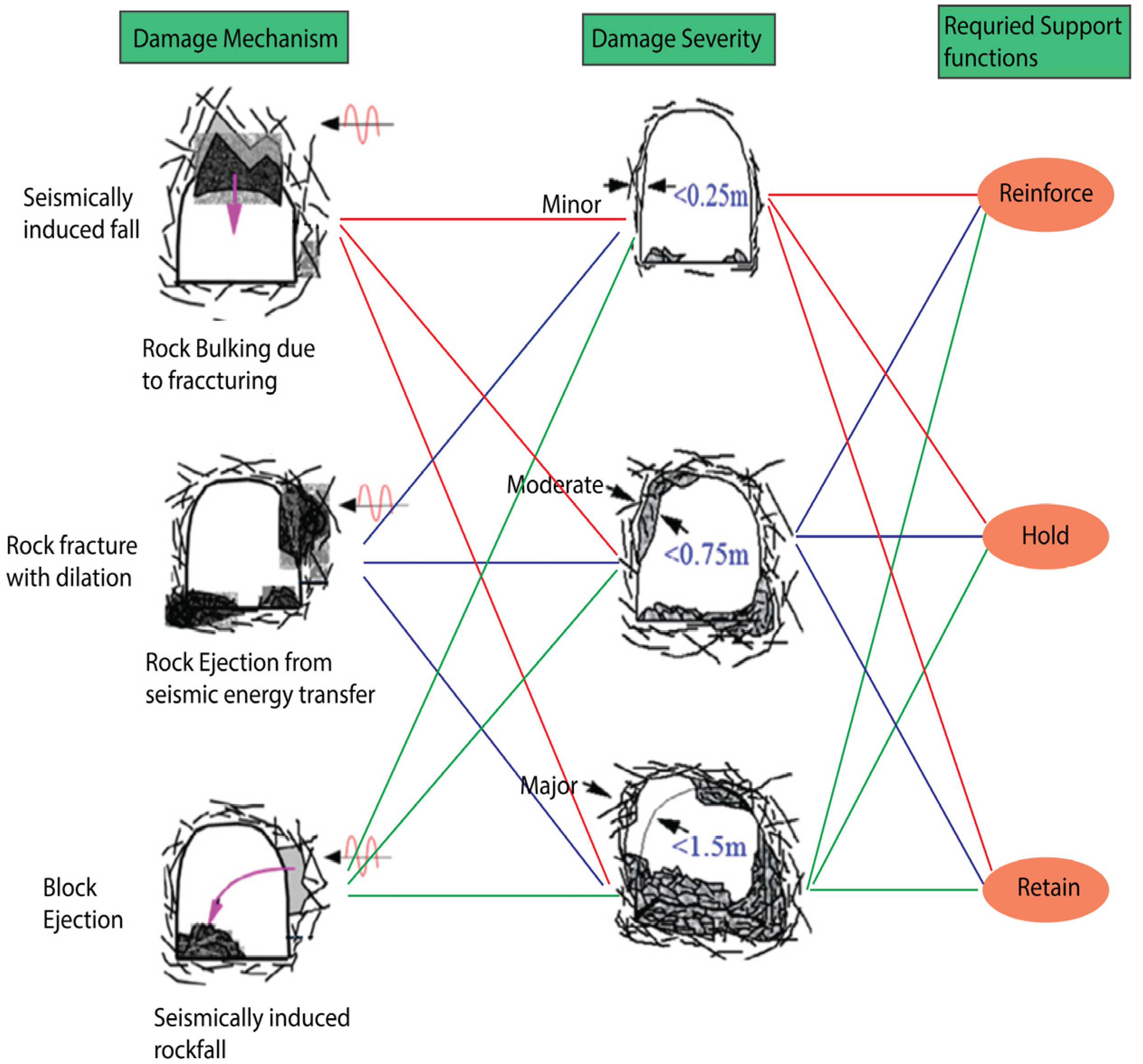 Applsci 13 03950 g001