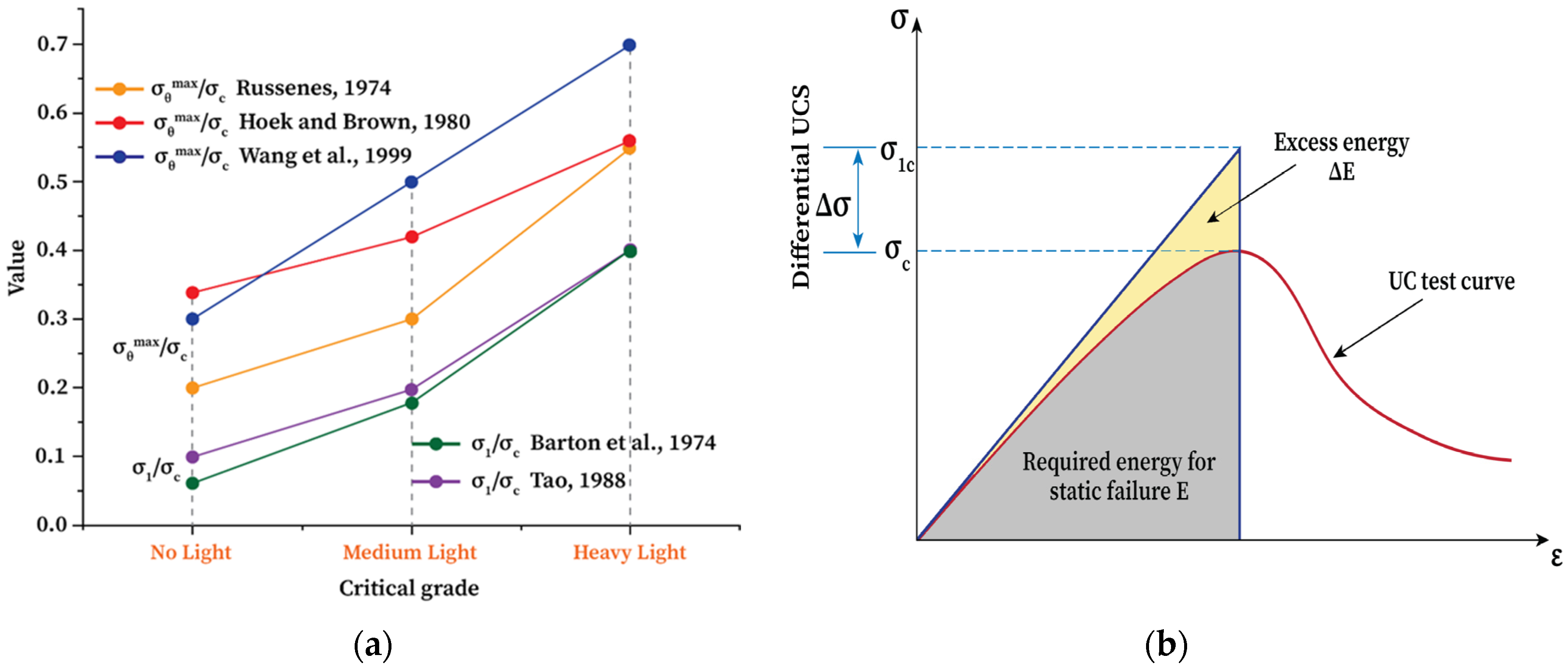 Applsci 13 03950 g003