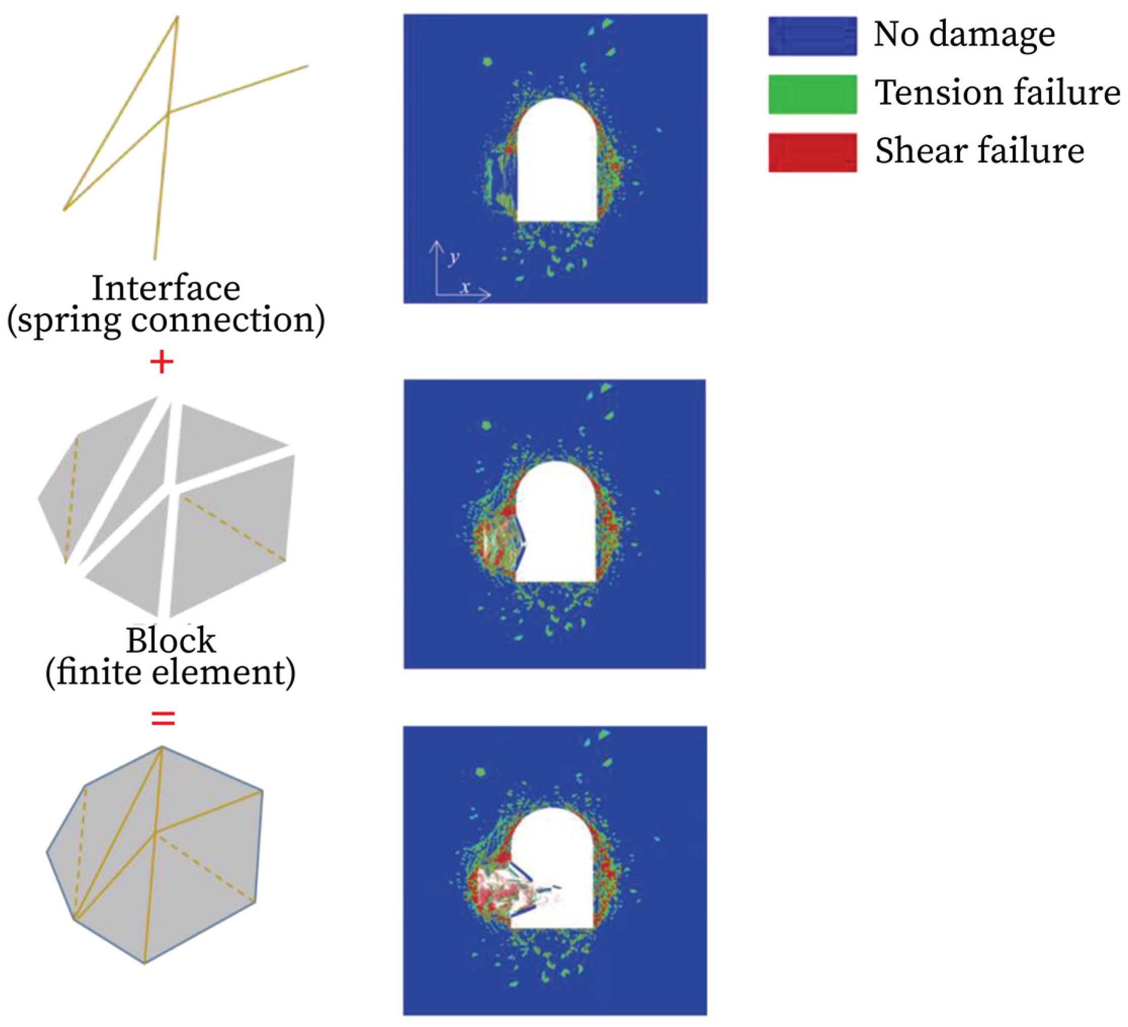 Applsci 13 03950 g006