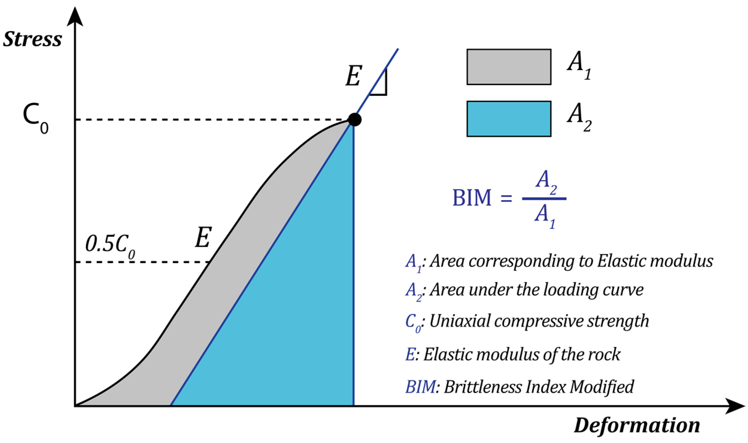 Applsci 13 03950 g011