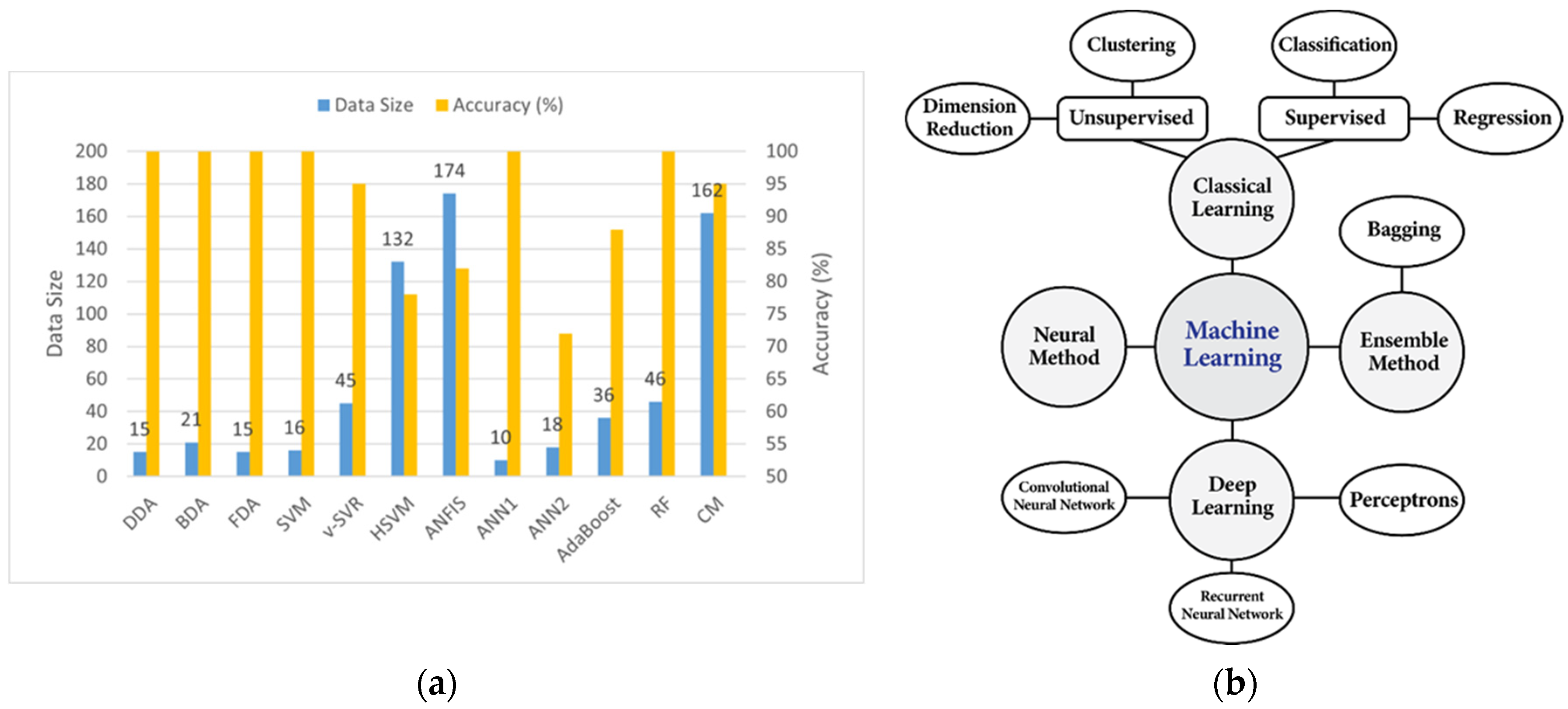 Applsci 13 03950 g012