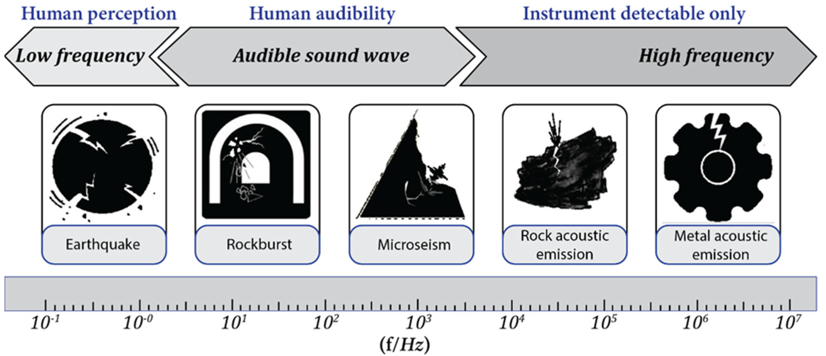 Applsci 13 03950 g013