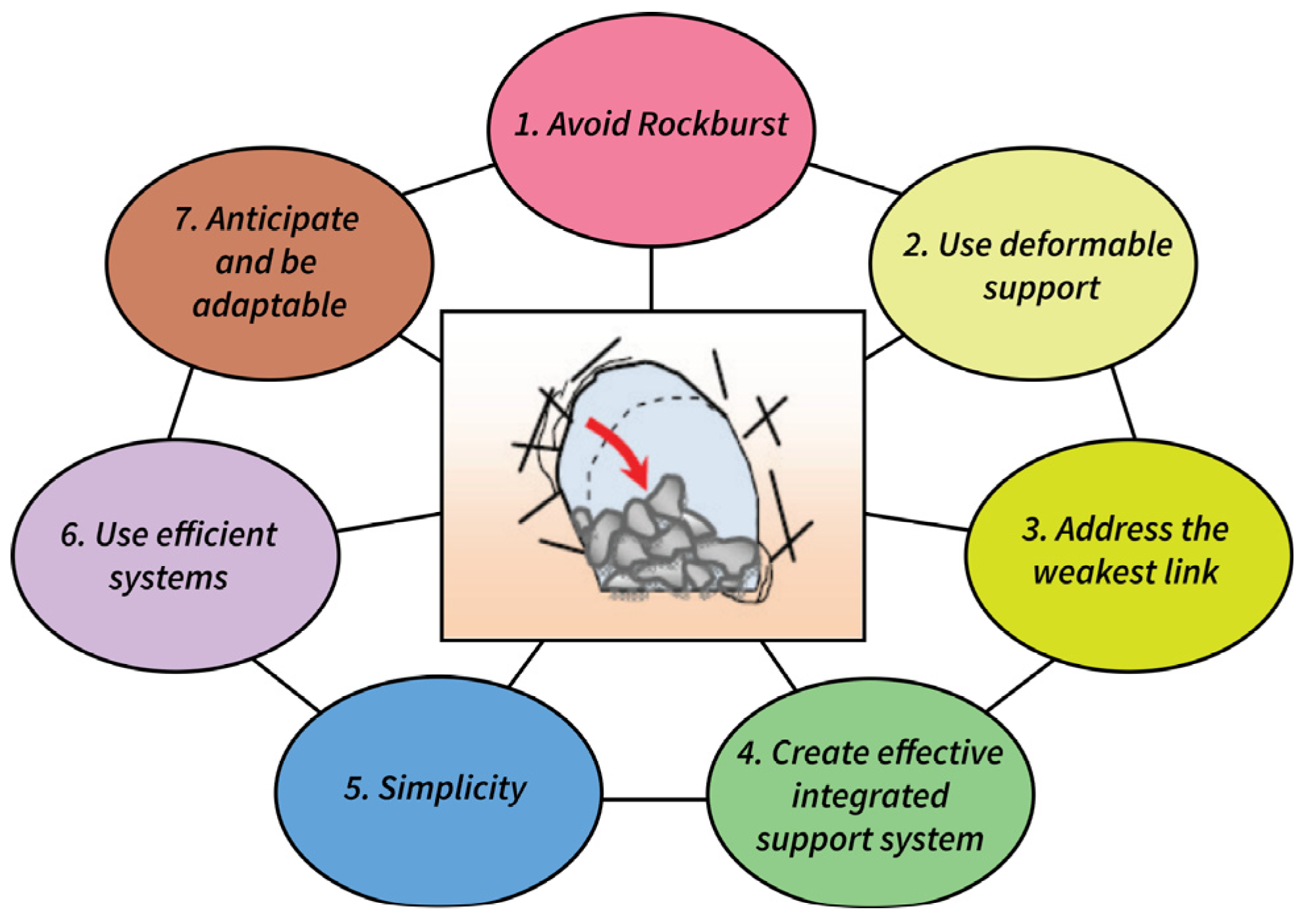 Applsci 13 03950 g016