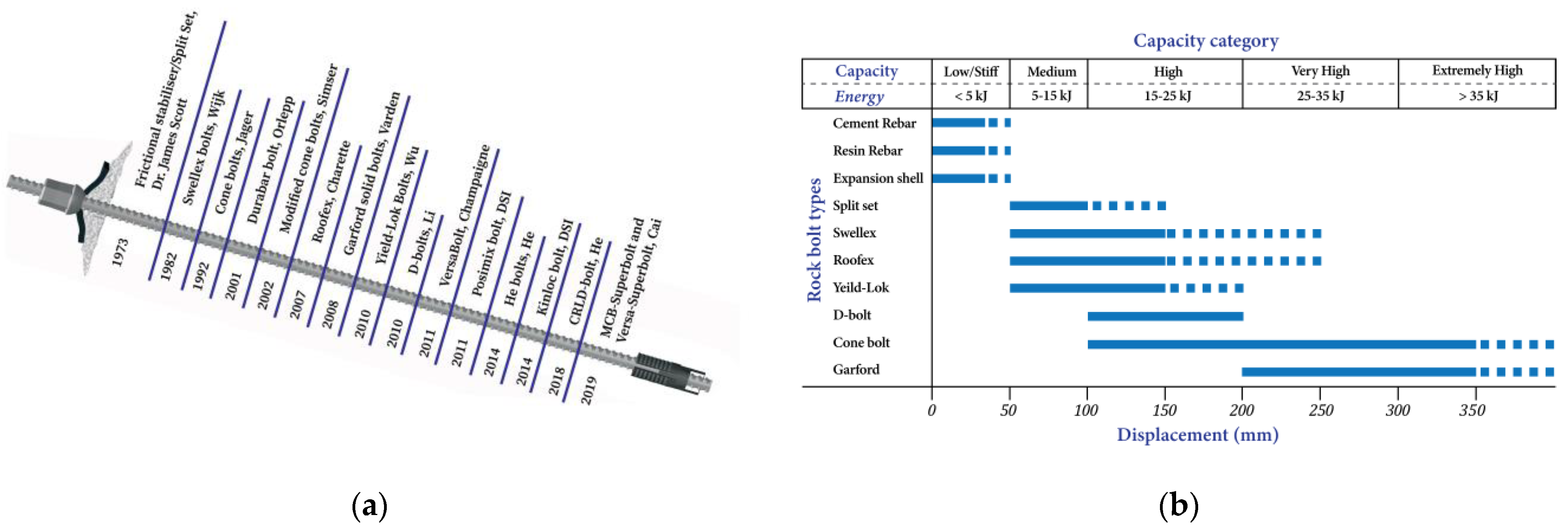 Applsci 13 03950 g017
