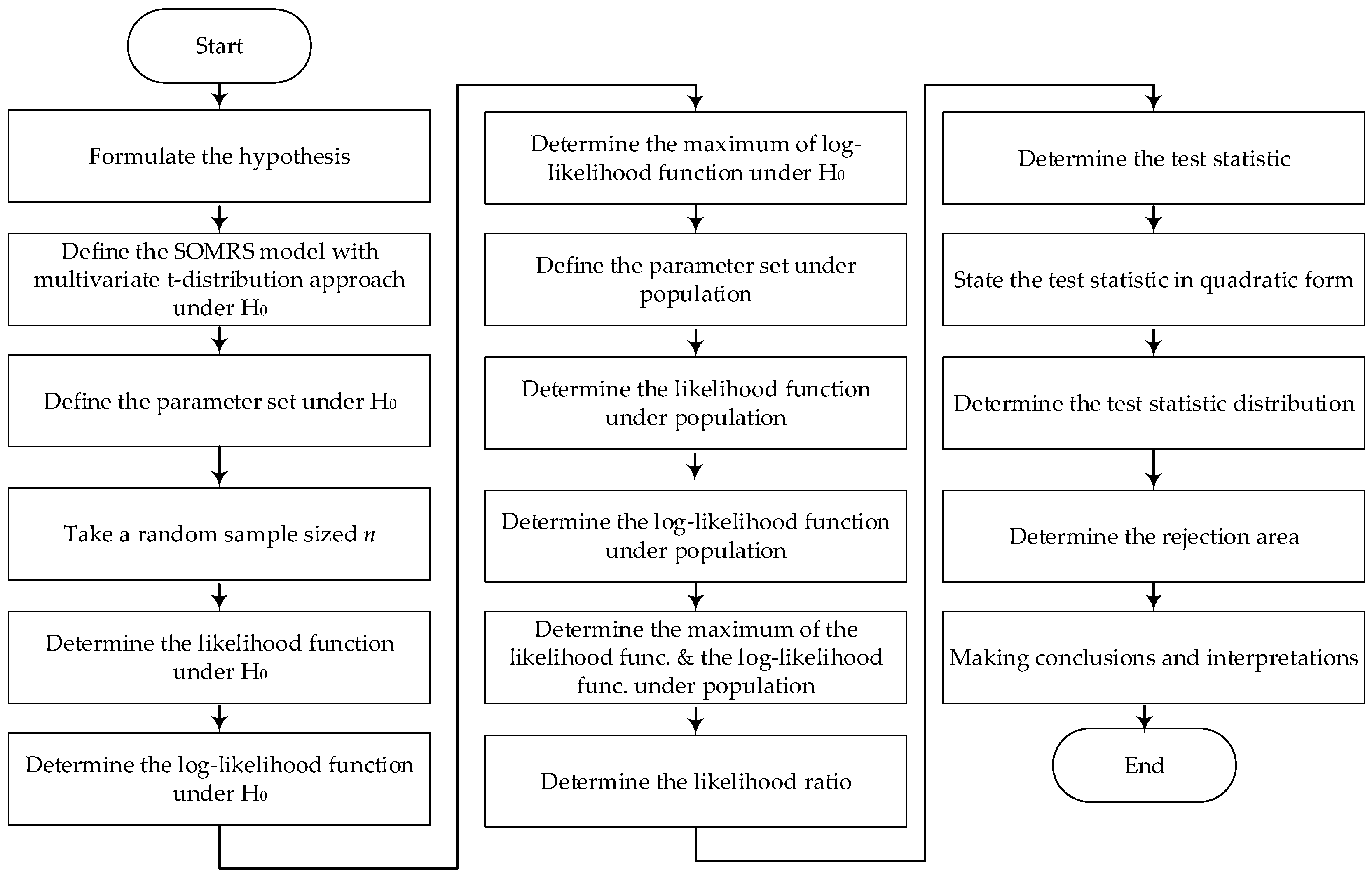 Applsci 13 03951 g002