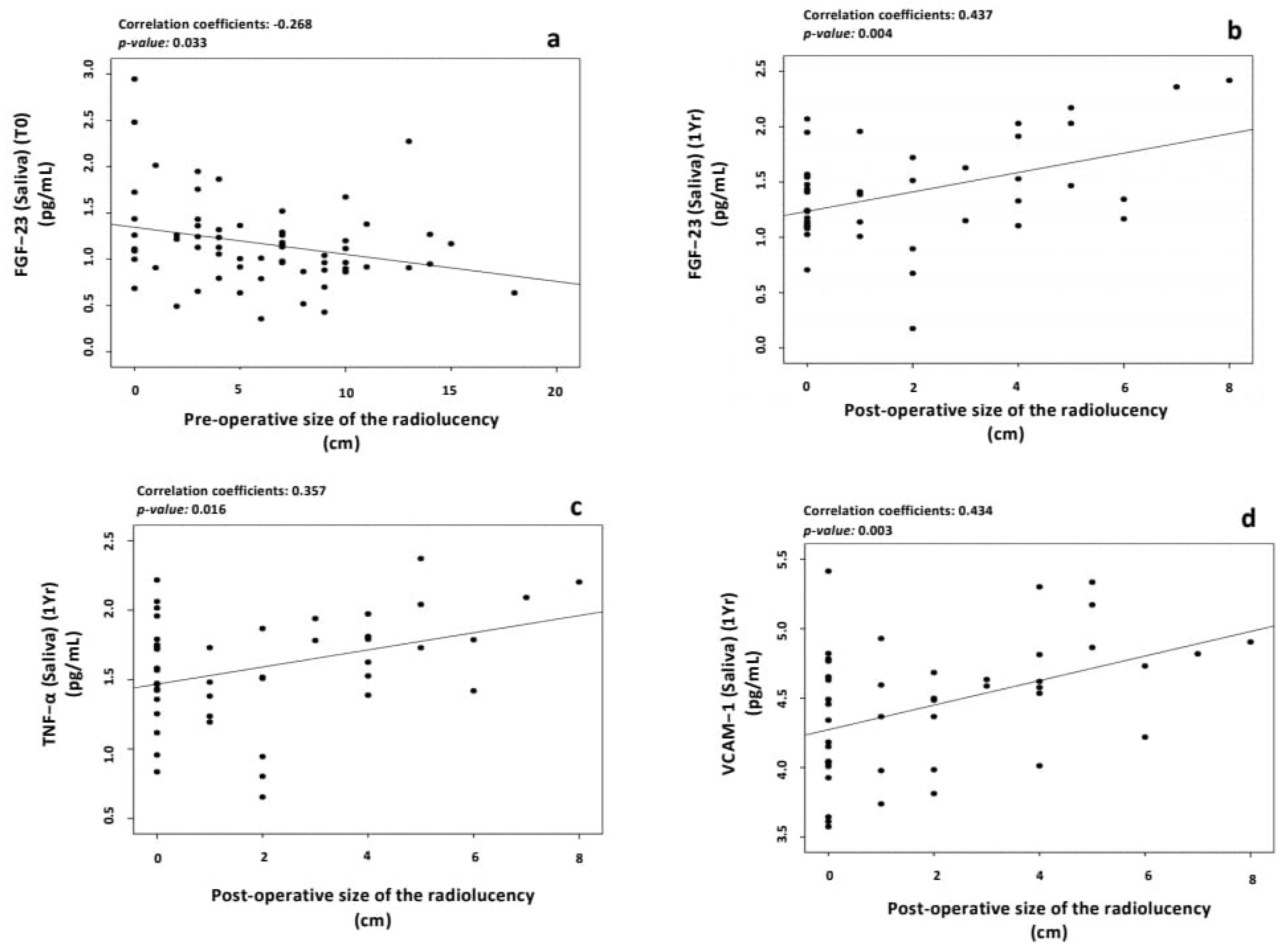 Applsci 13 03952 g002