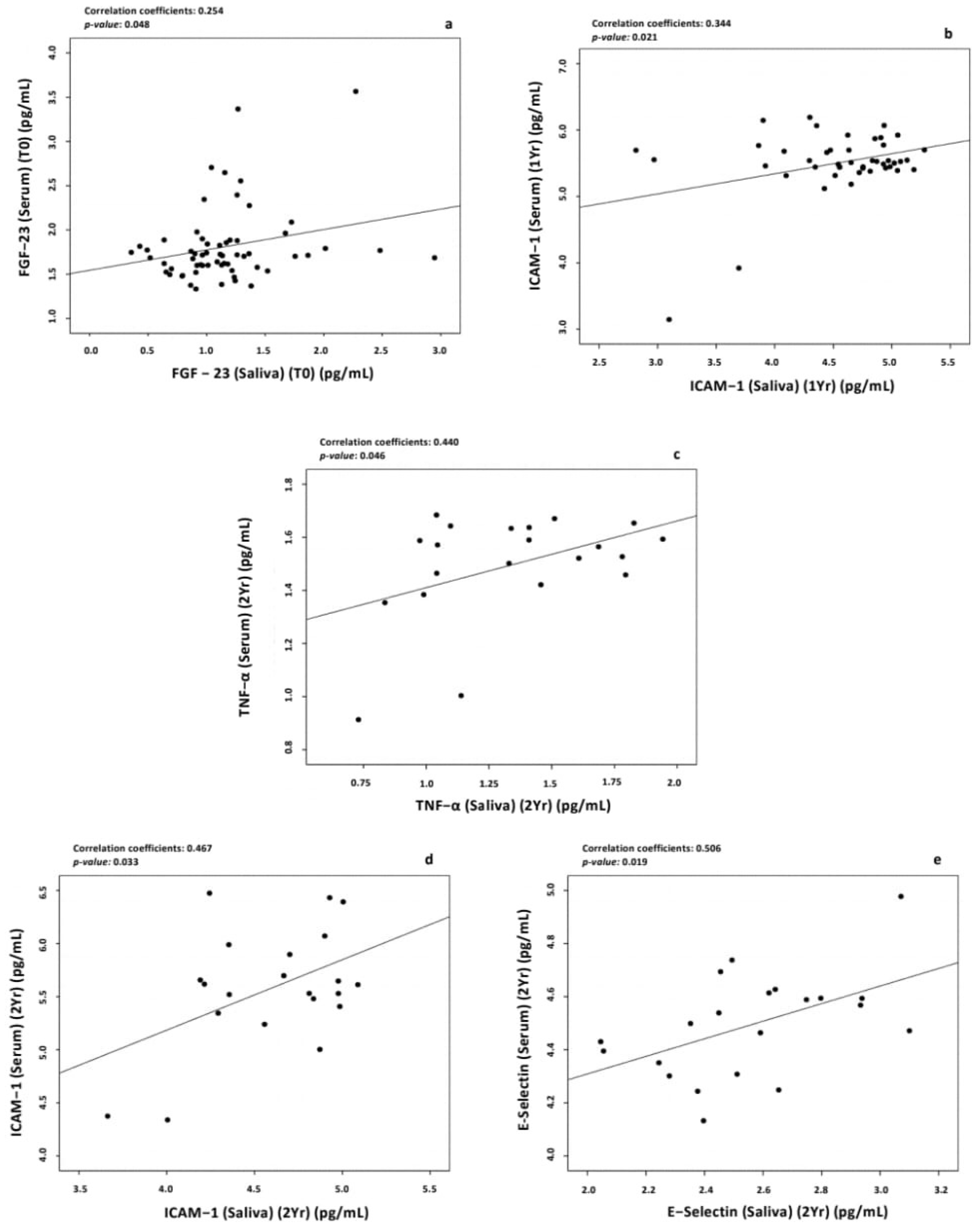 Applsci 13 03952 g003