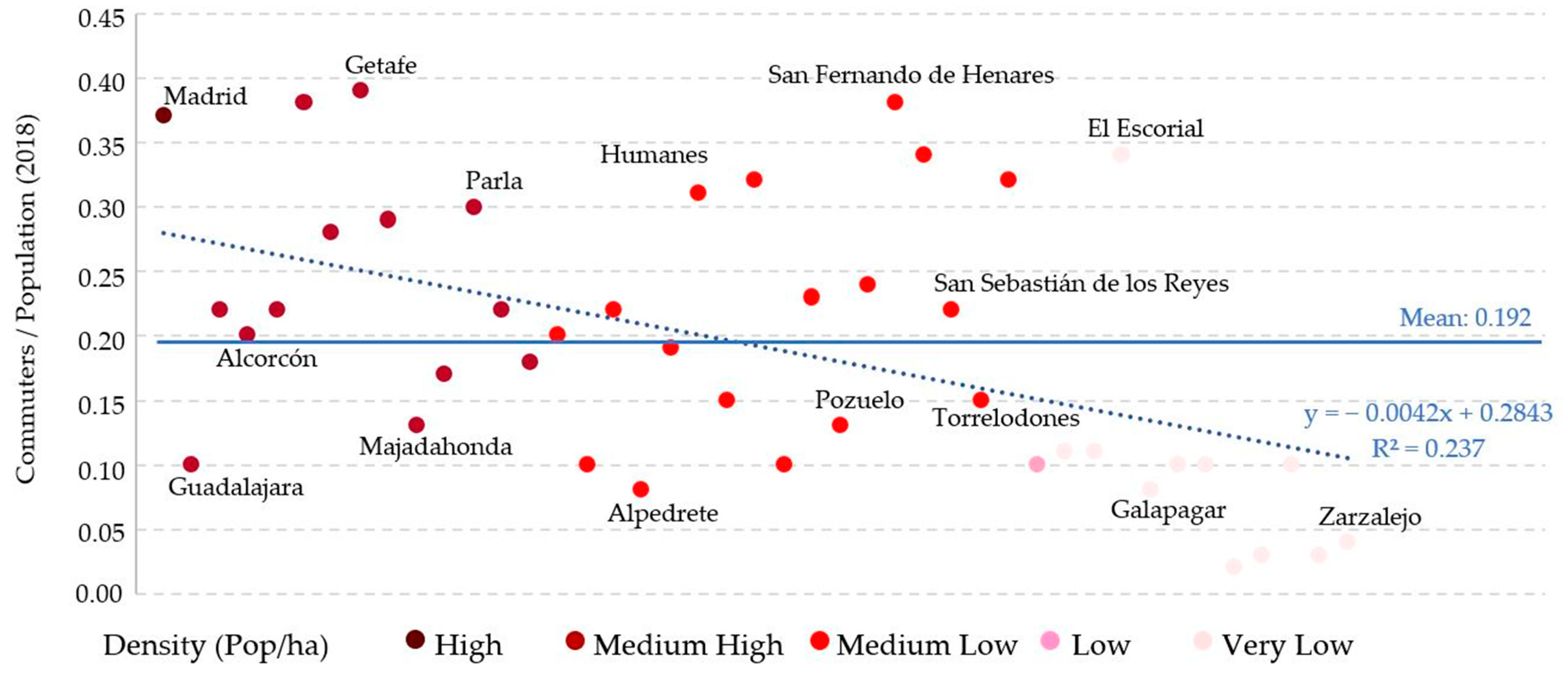 Applsci 13 03953 g003