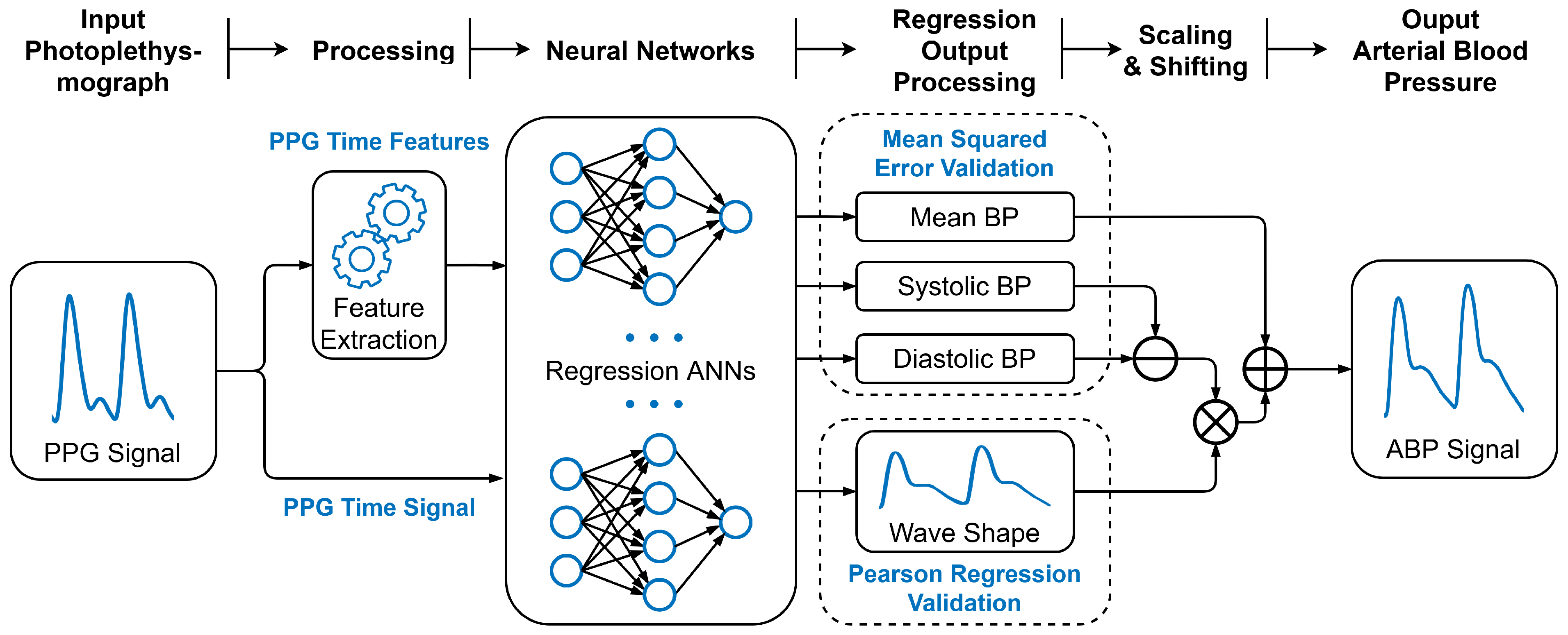 Applsci 13 03955 g001