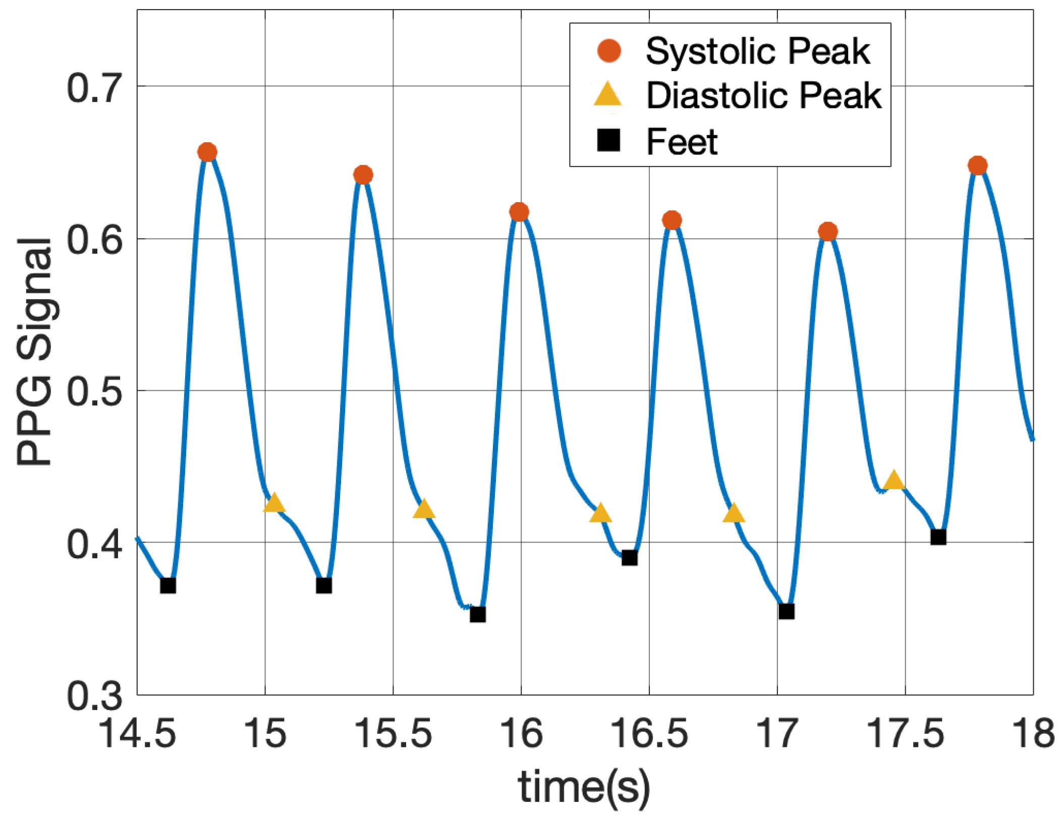 Applsci 13 03955 g002