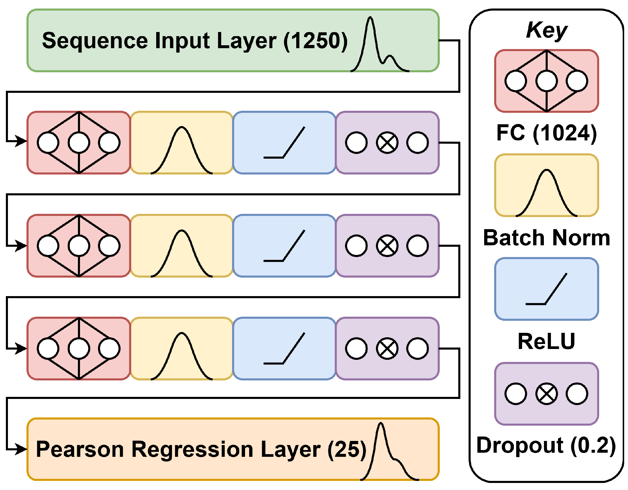 Applsci 13 03955 g003