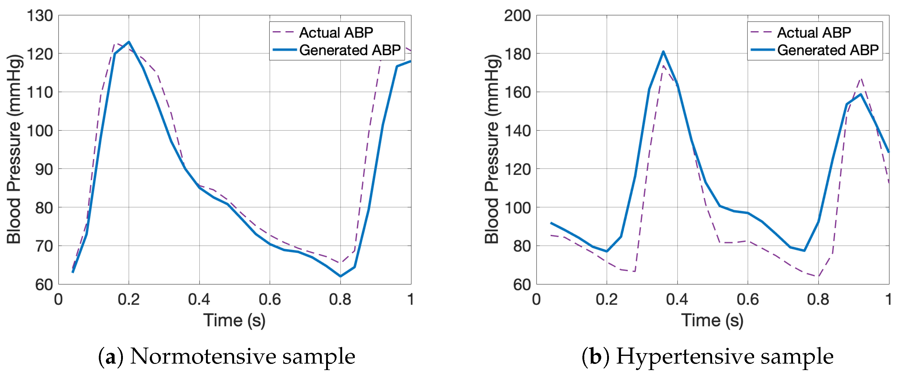Applsci 13 03955 g005