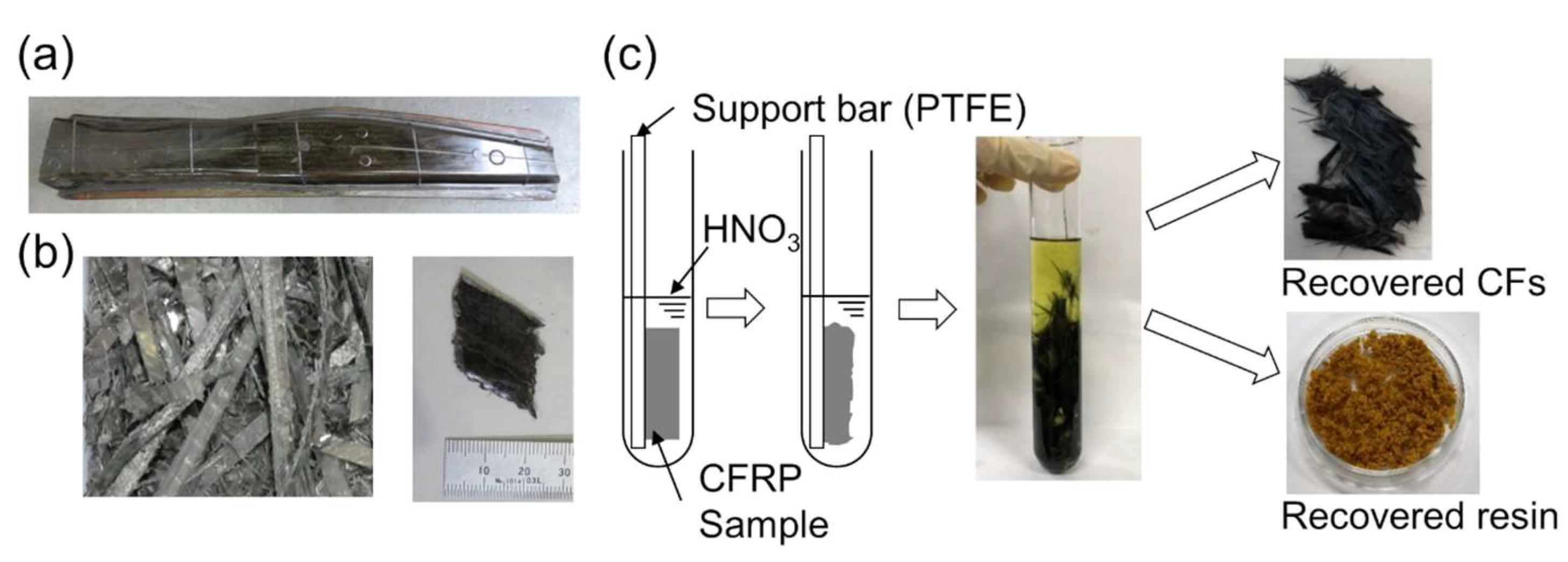 Applsci 13 03957 g001