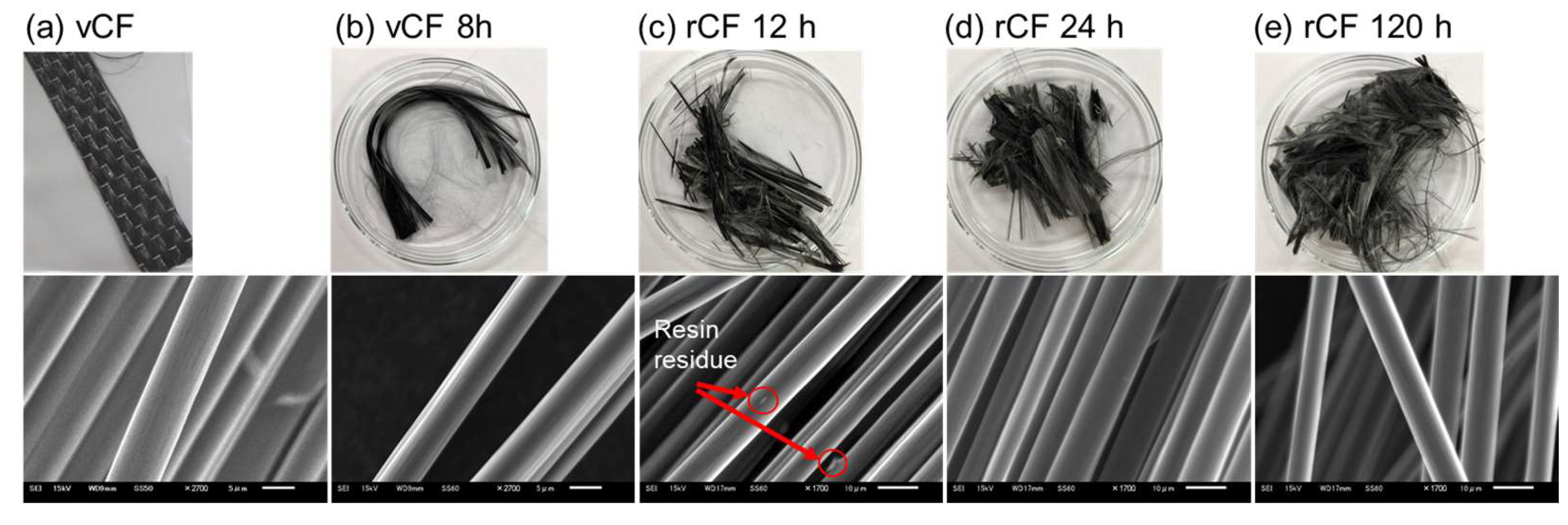 Applsci 13 03957 g003