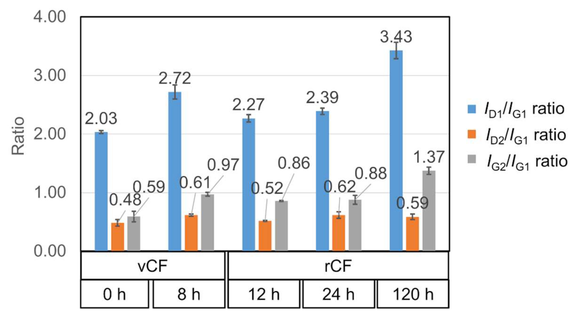 Applsci 13 03957 g009