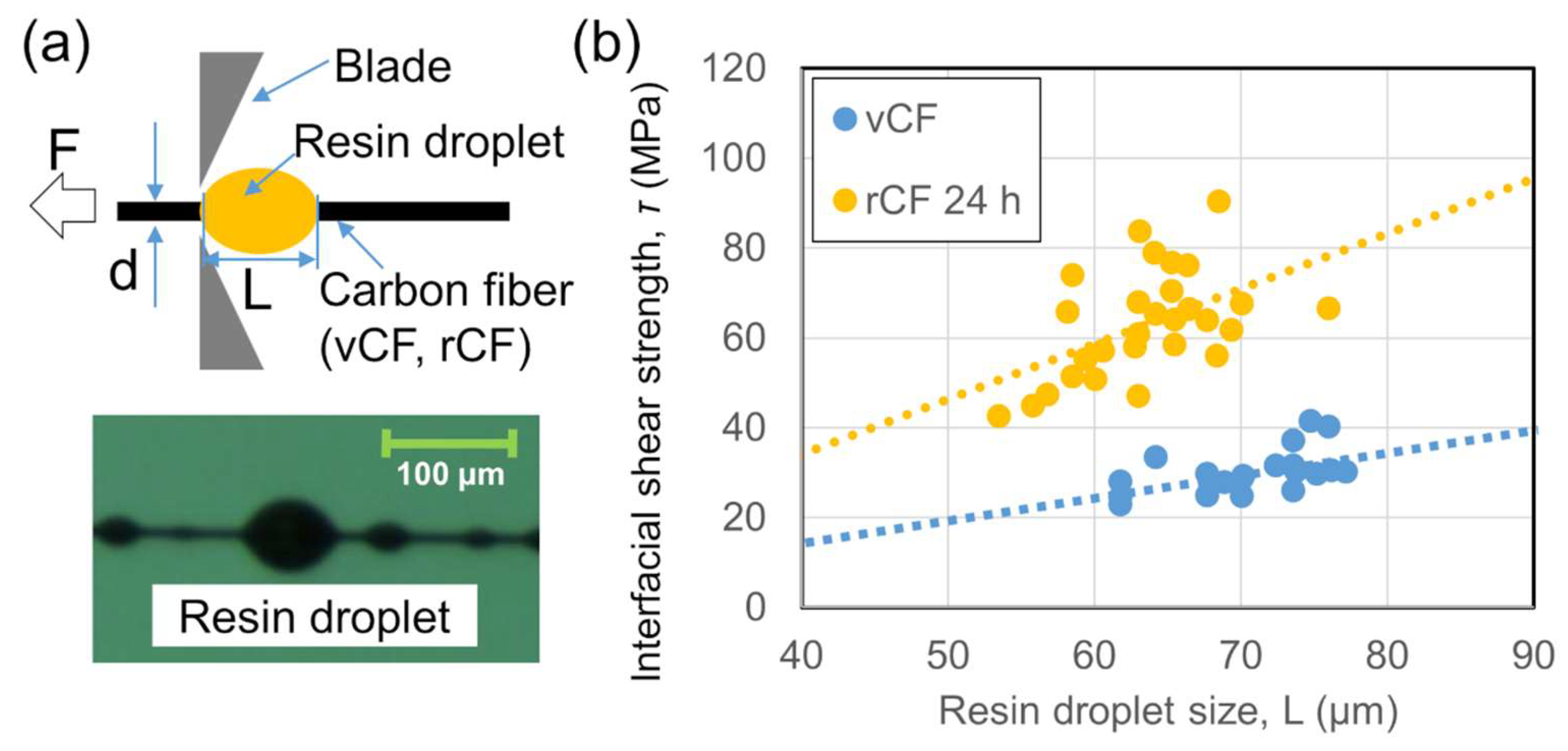Applsci 13 03957 g0a2