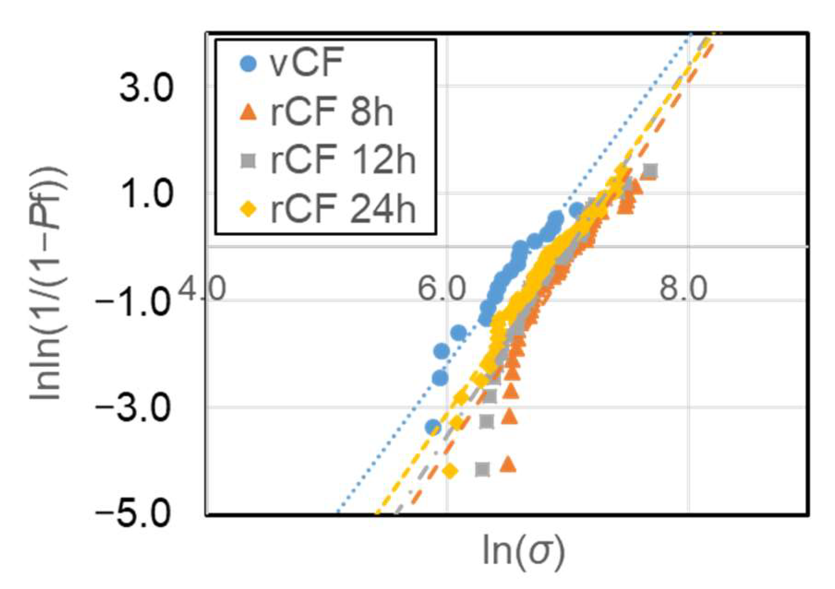 Applsci 13 03957 g0a4