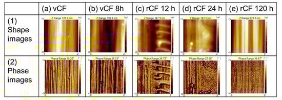 Applsci 13 03957 g0a5