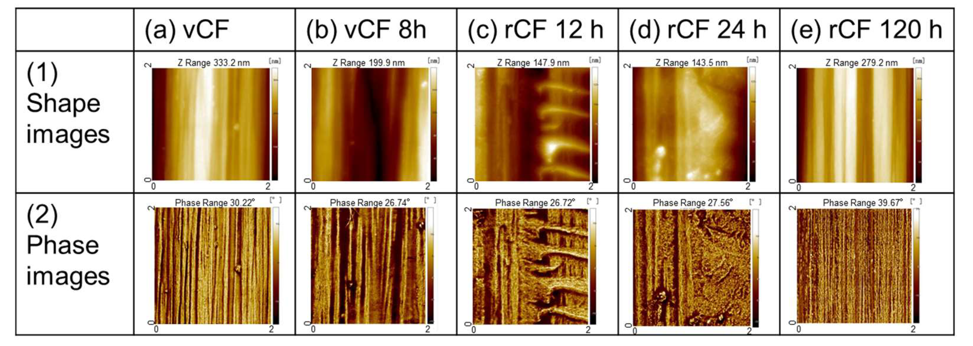 Applsci 13 03957 g0a5
