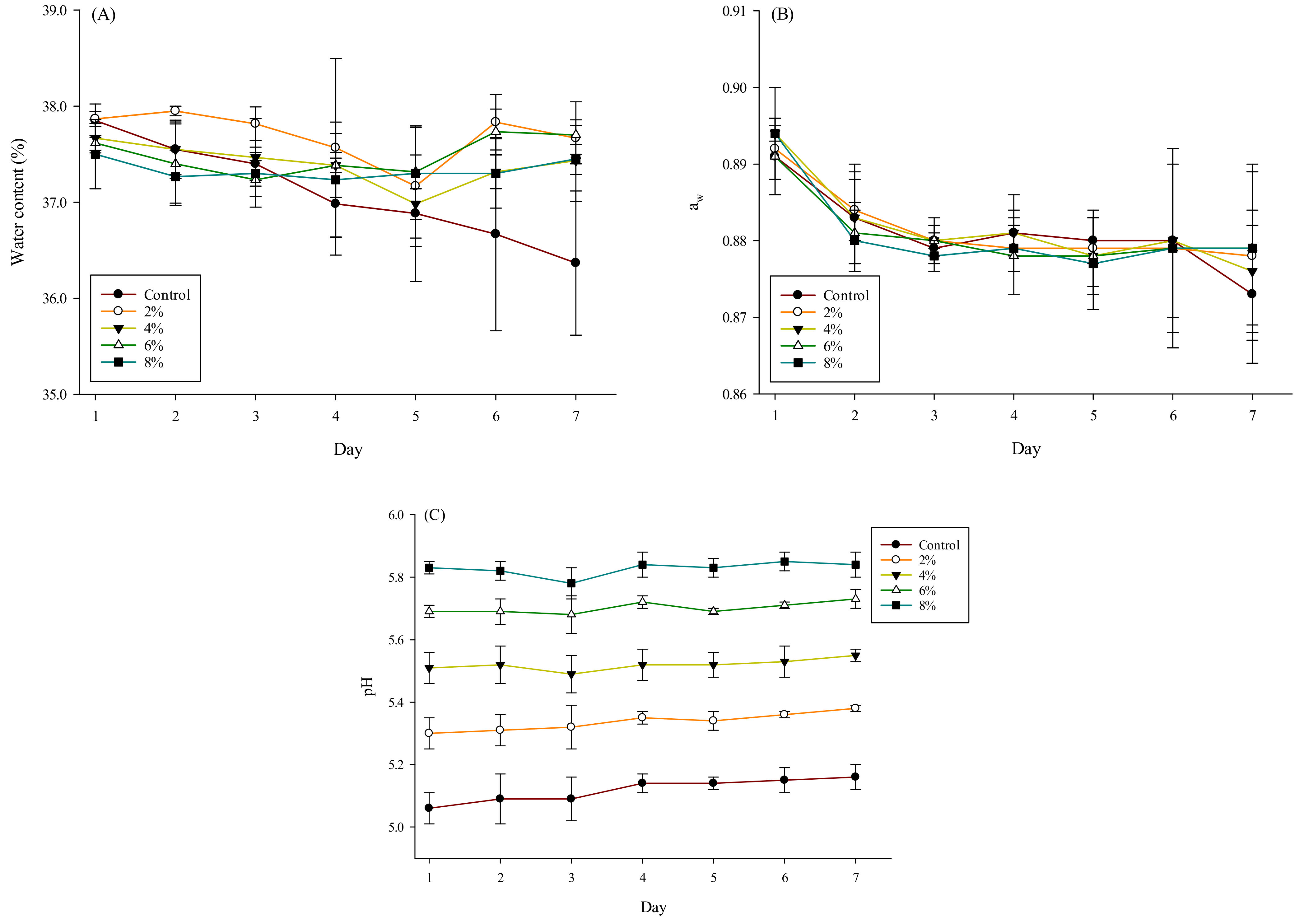 Applsci 13 03960 g002