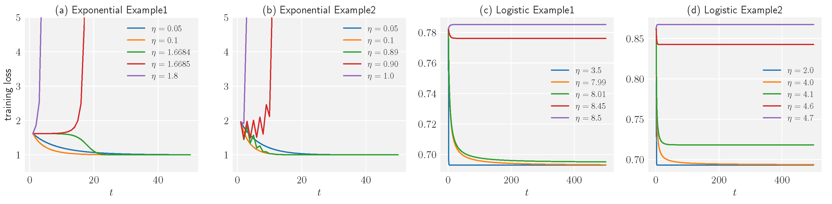 Applsci 13 03961 g002