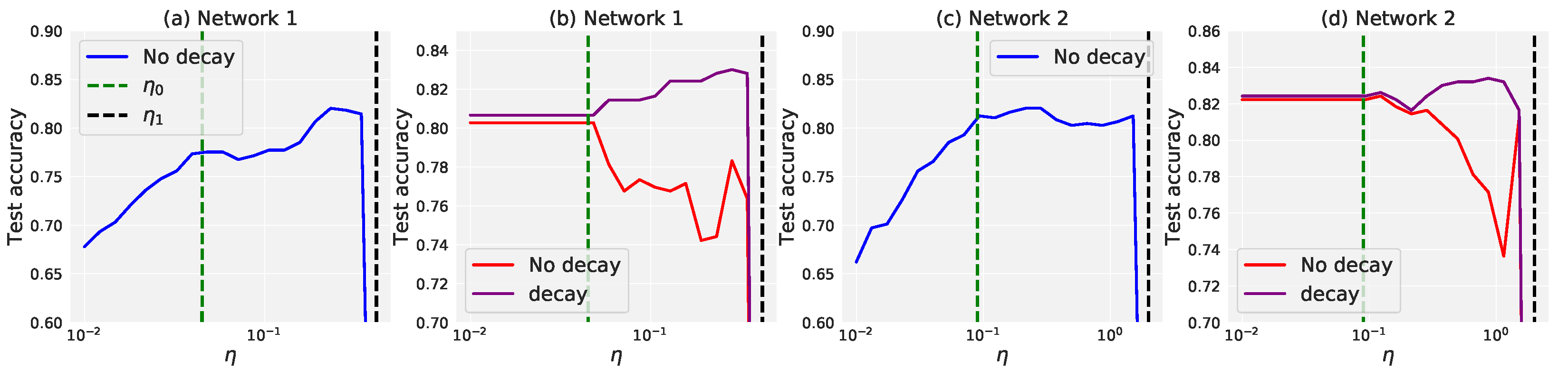 Applsci 13 03961 g004