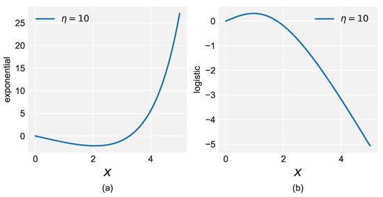 Applsci 13 03961 g0a1