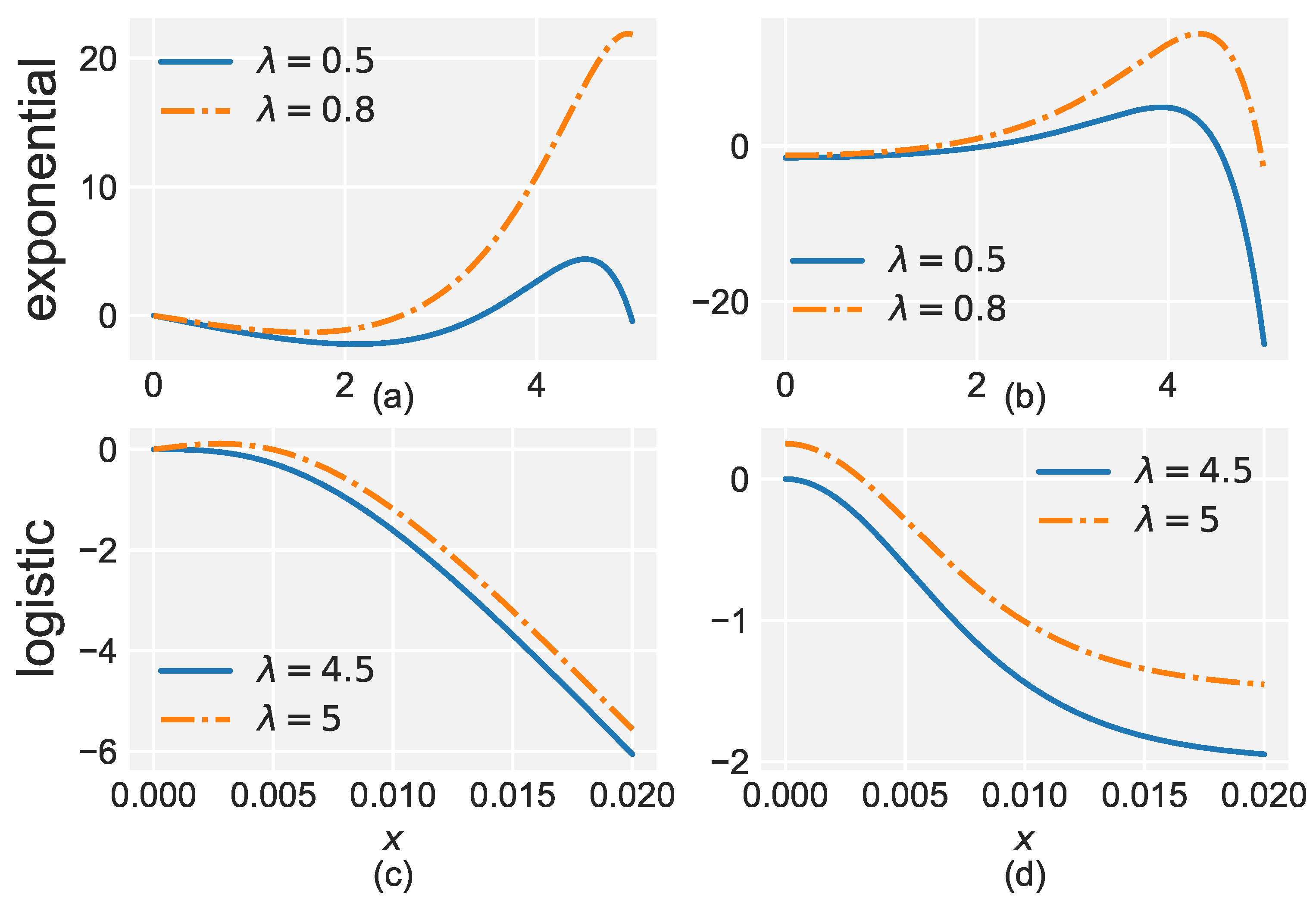 Applsci 13 03961 g0a2