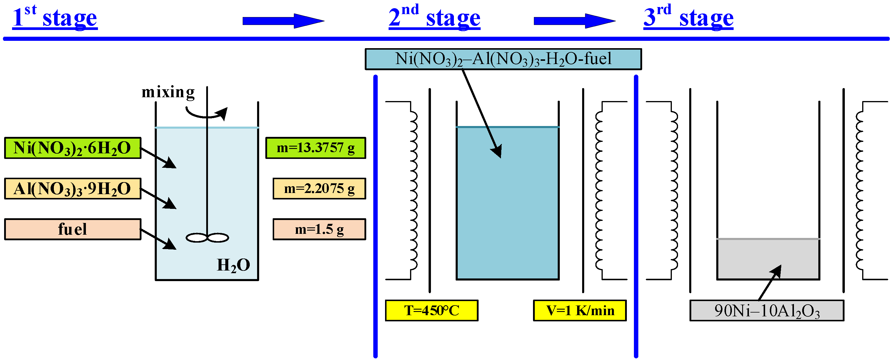 Applsci 13 03962 g001 Applsci 13 03962 g001