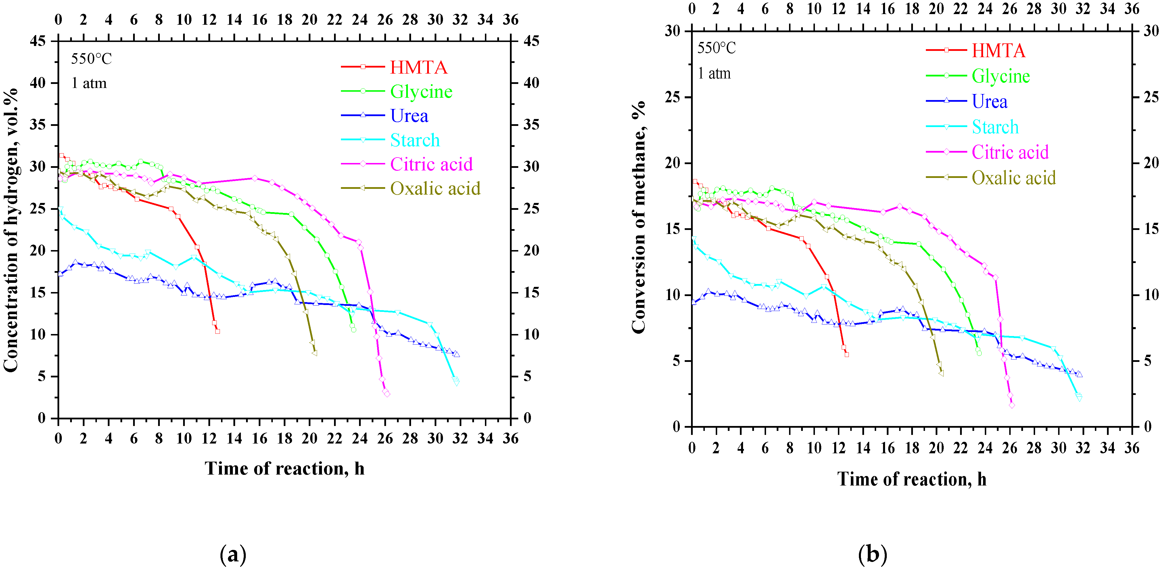 Applsci 13 03962 g003 Applsci 13 03962 g003