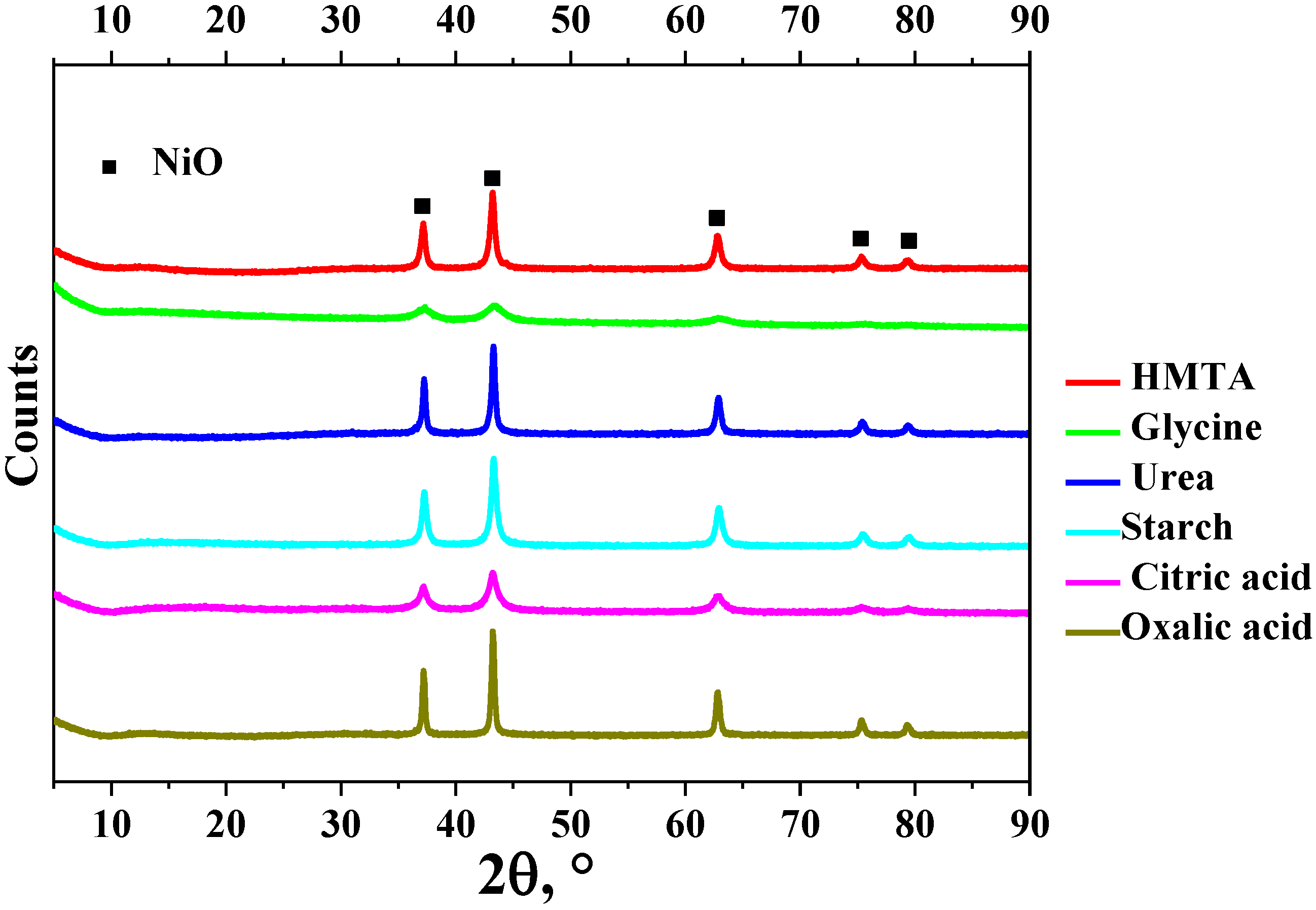 Applsci 13 03962 g004 Applsci 13 03962 g004