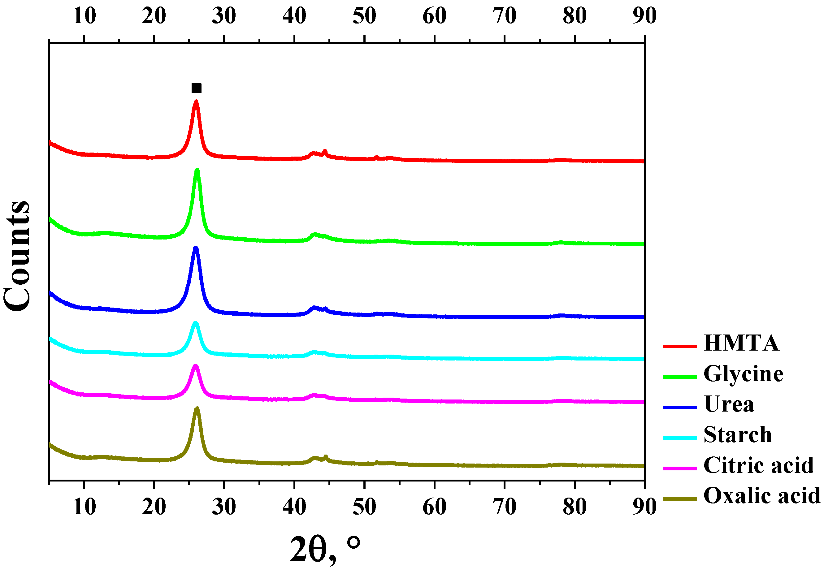 Applsci 13 03962 g005 Applsci 13 03962 g005