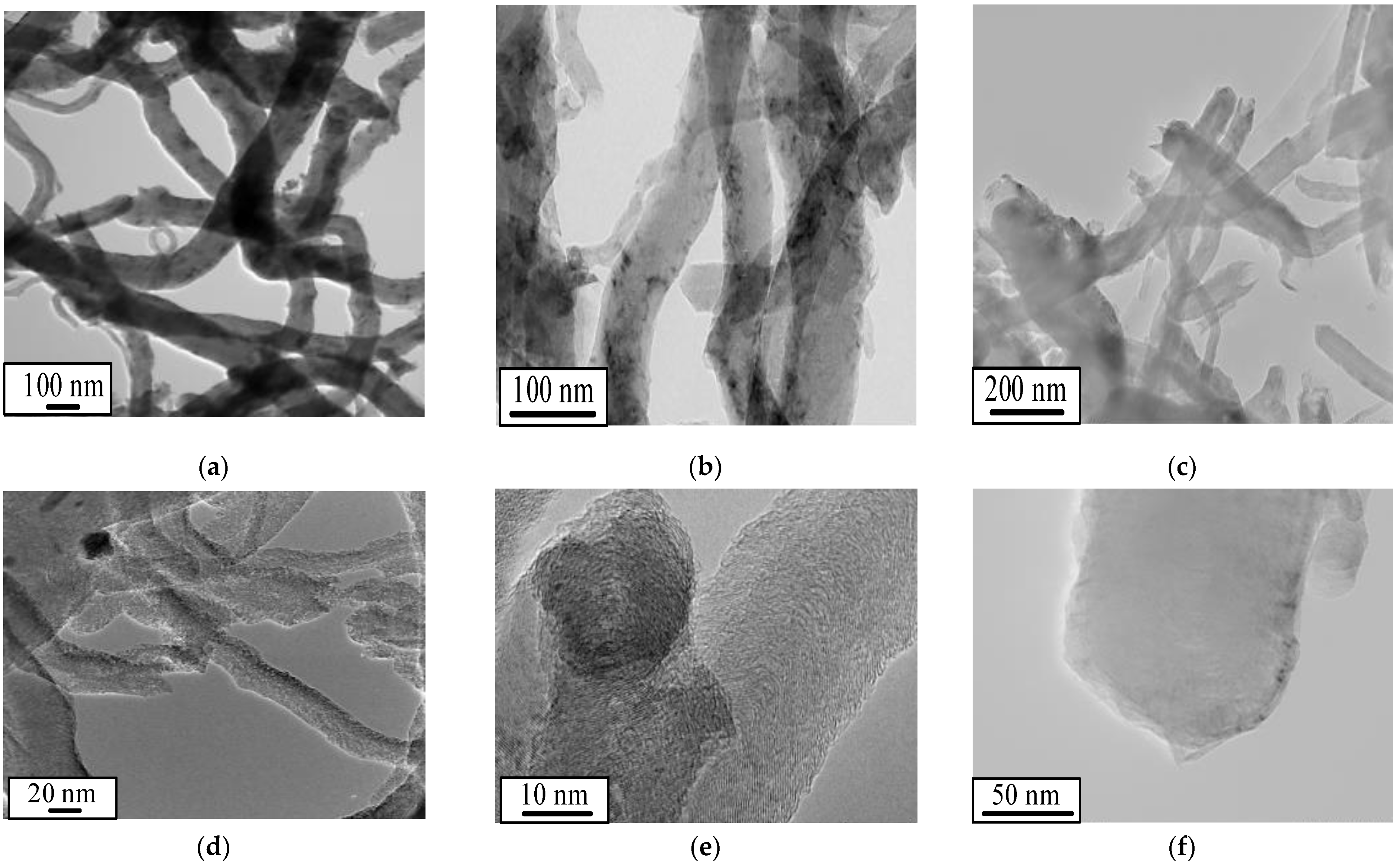 Applsci 13 03962 g007 Applsci 13 03962 g007