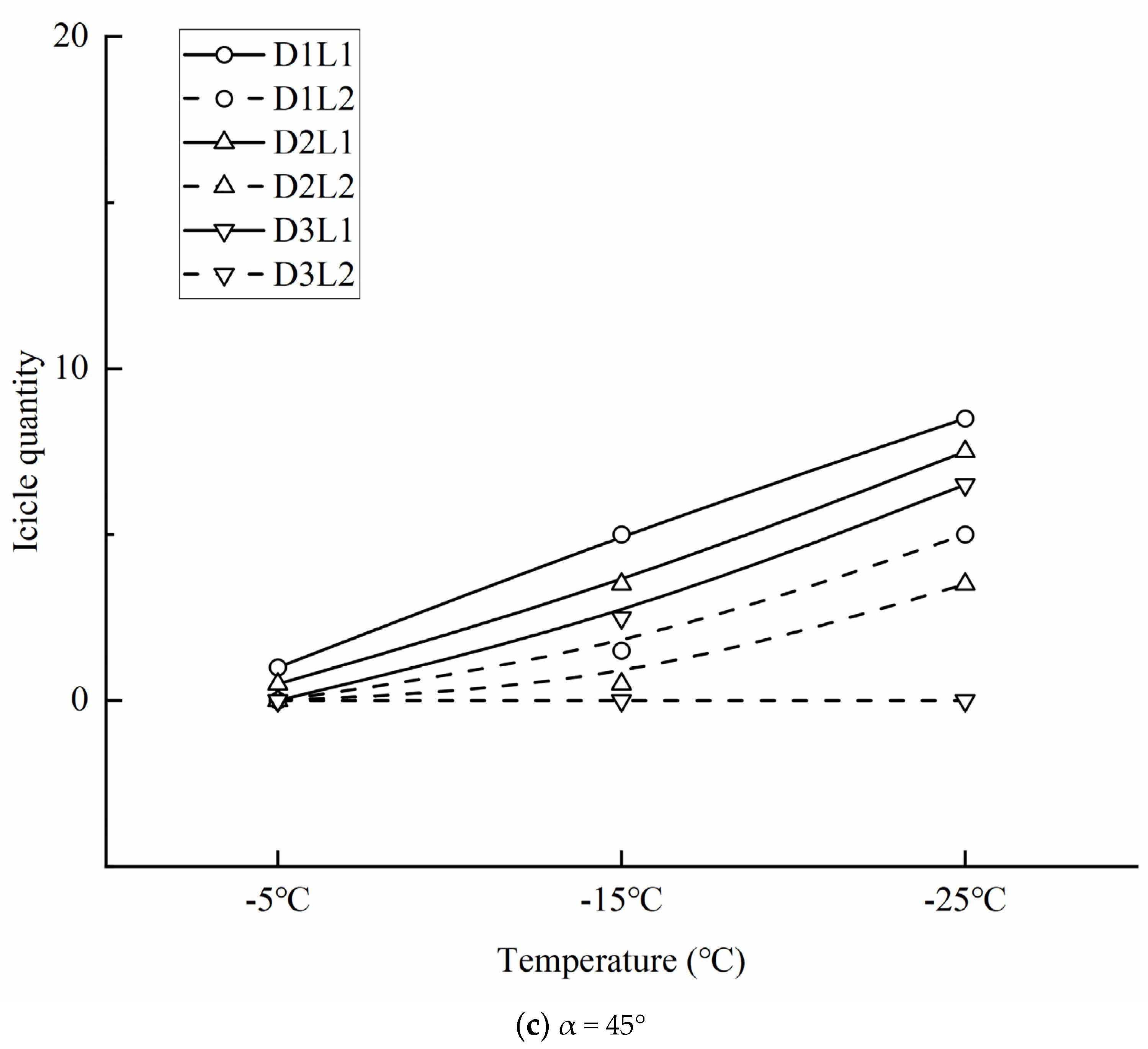 Applsci 13 03963 g008b