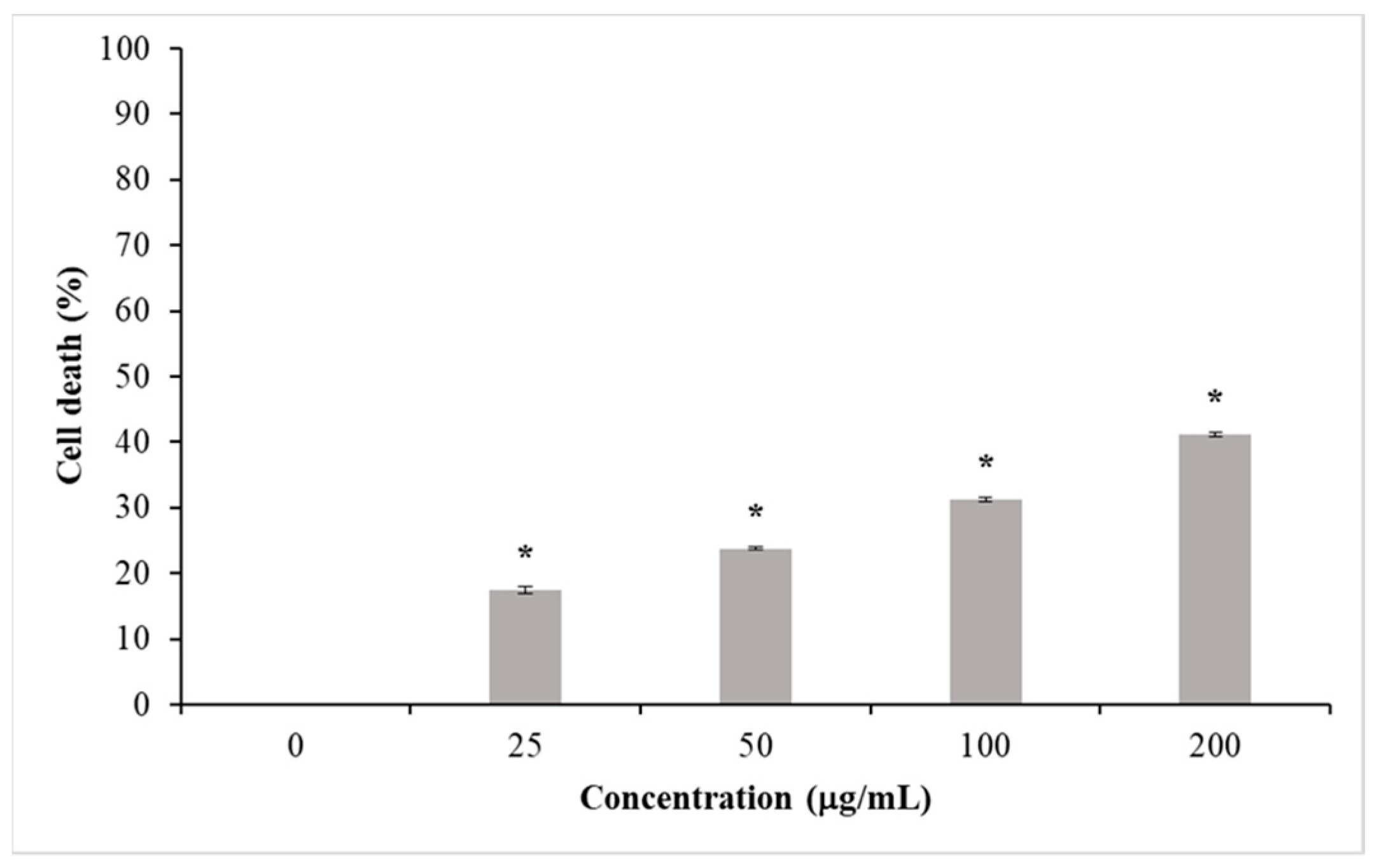 Applsci 13 03966 g002