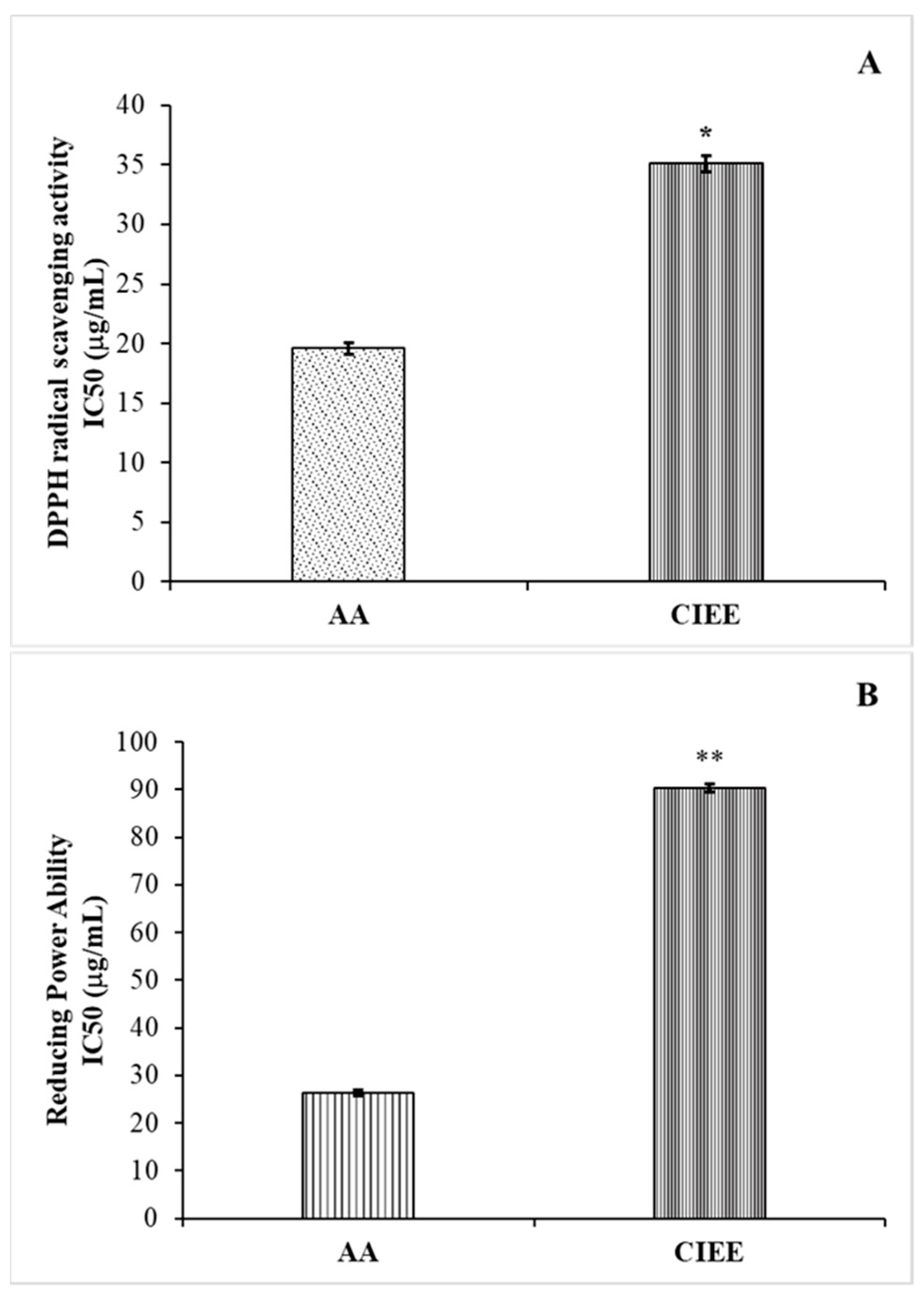 Applsci 13 03966 g003