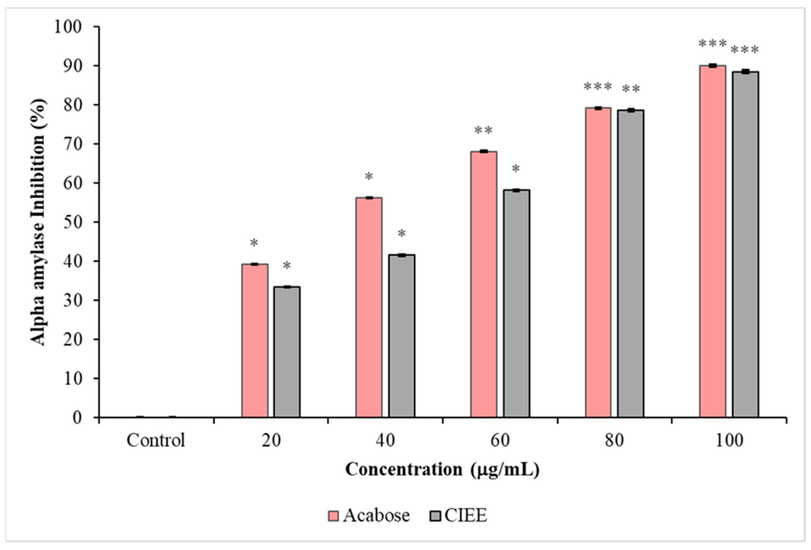 Applsci 13 03966 g004