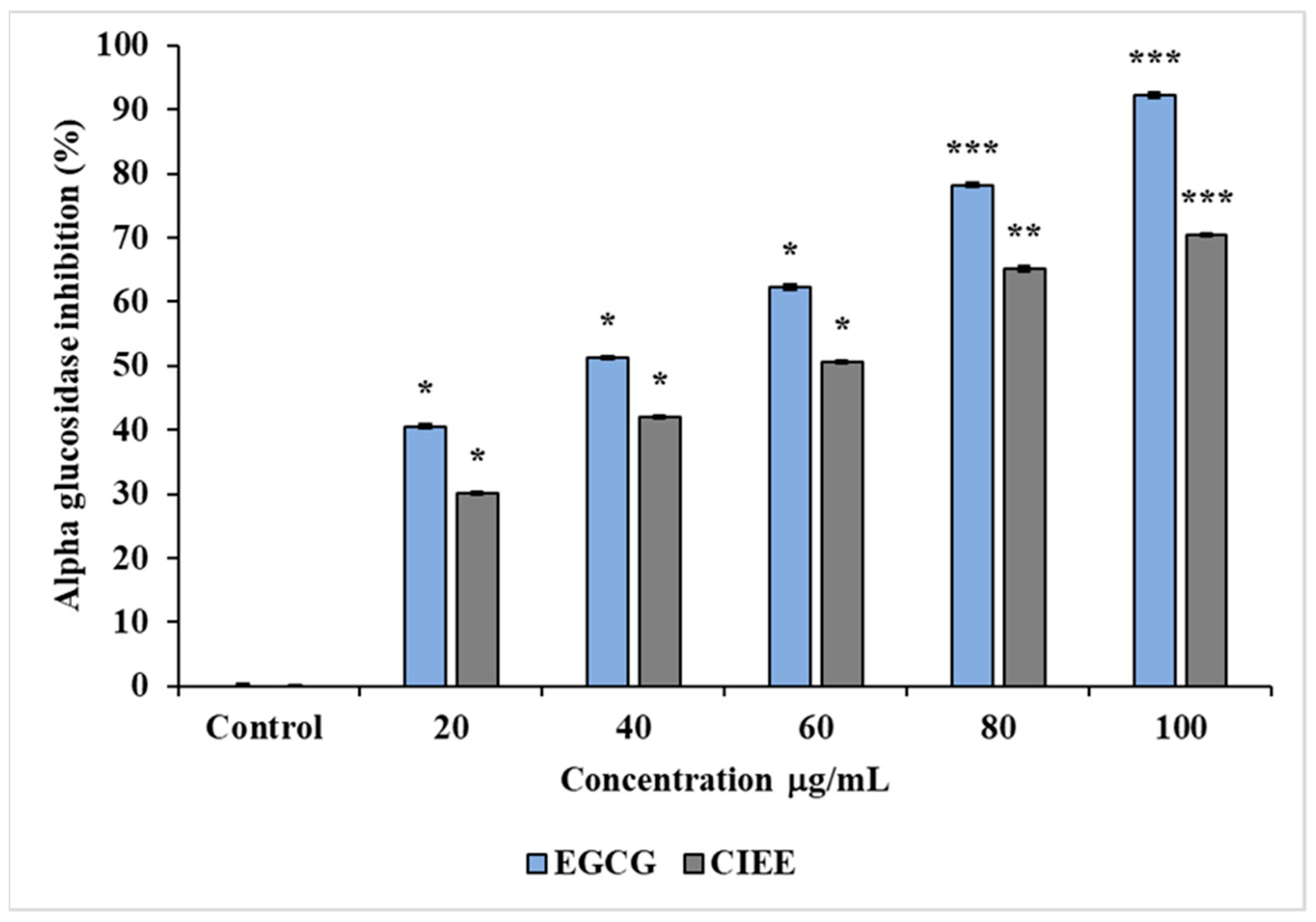 Applsci 13 03966 g005