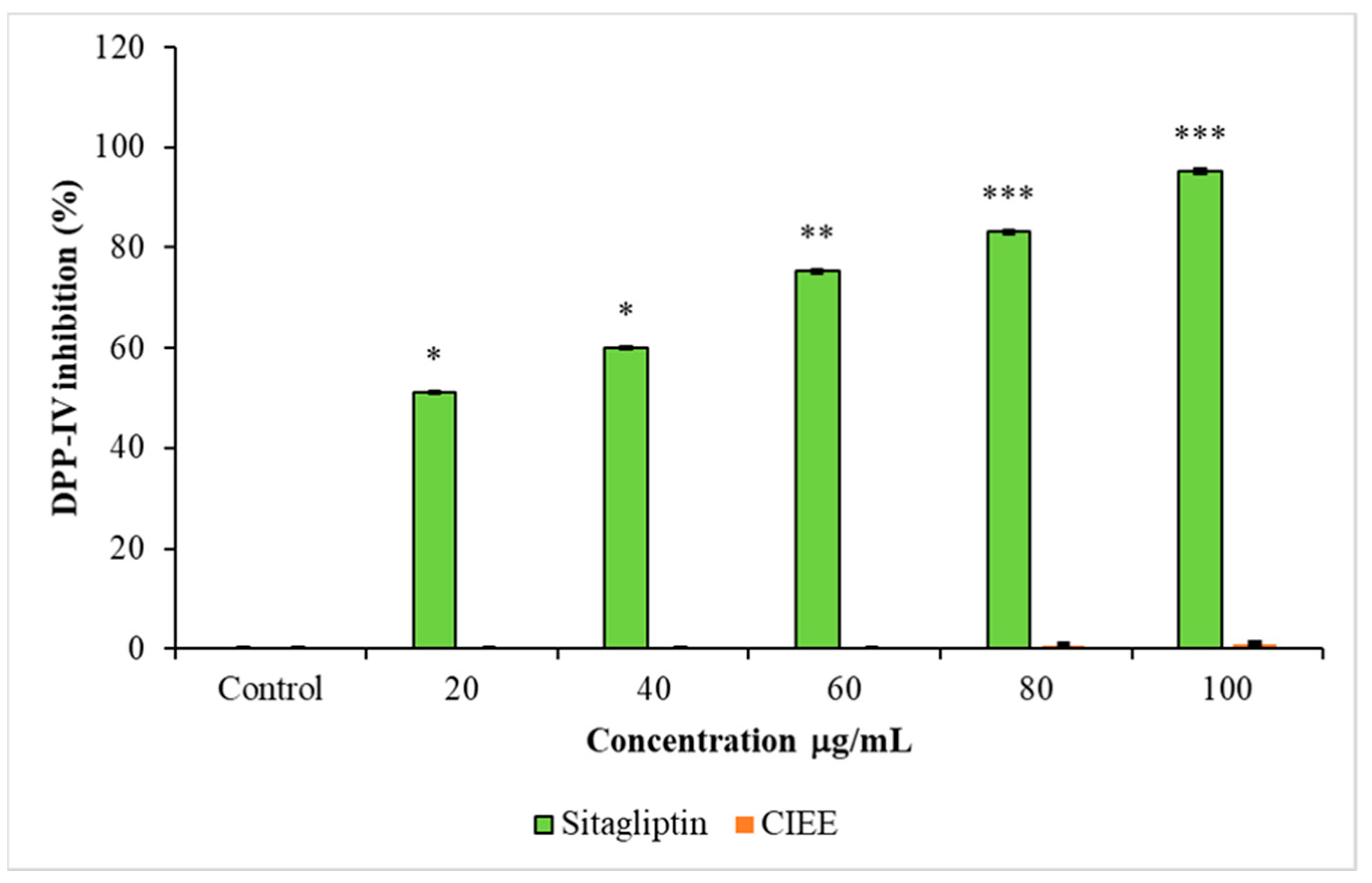 Applsci 13 03966 g007