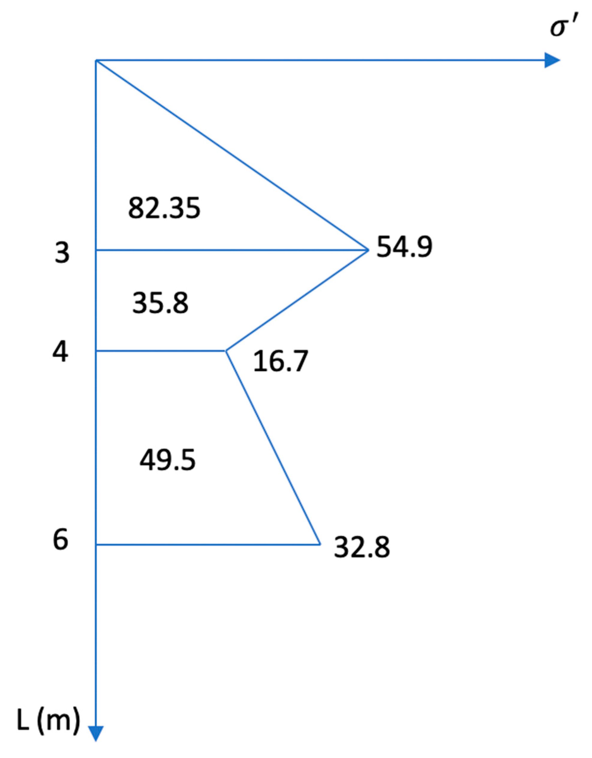 Applsci 13 03968 g002 Applsci 13 03968 g002