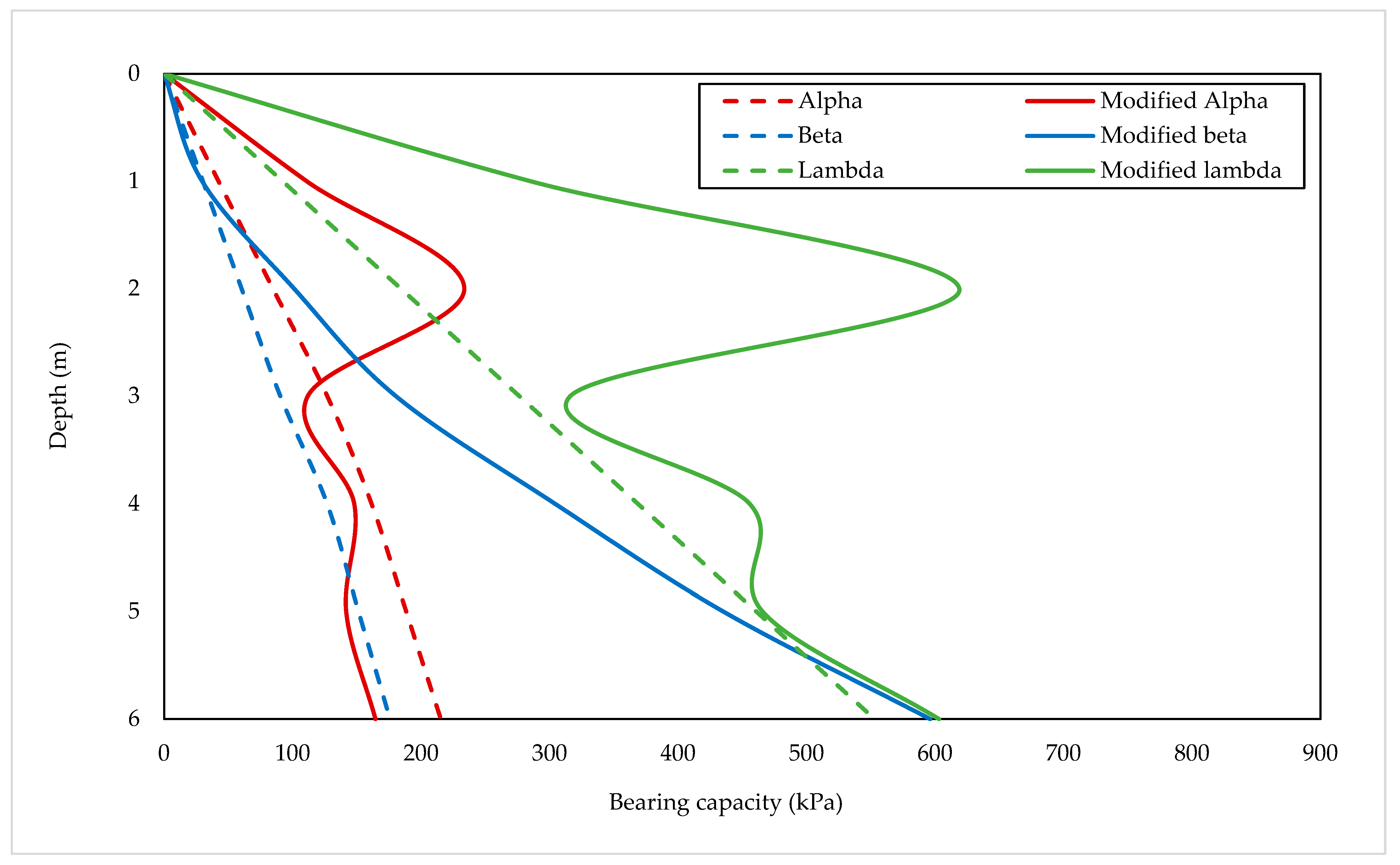 Applsci 13 03968 g003 Applsci 13 03968 g003