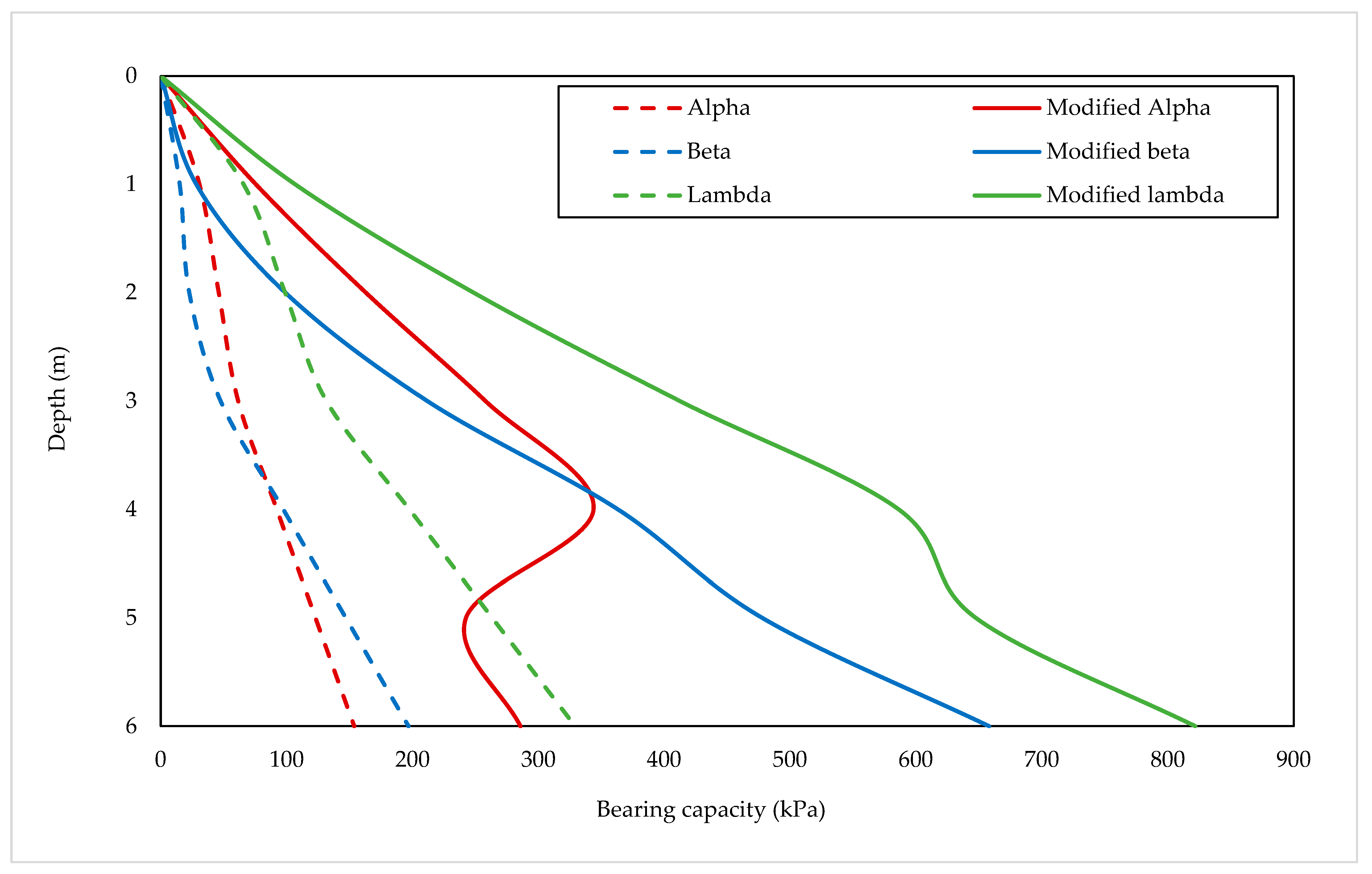 Applsci 13 03968 g004 Applsci 13 03968 g004